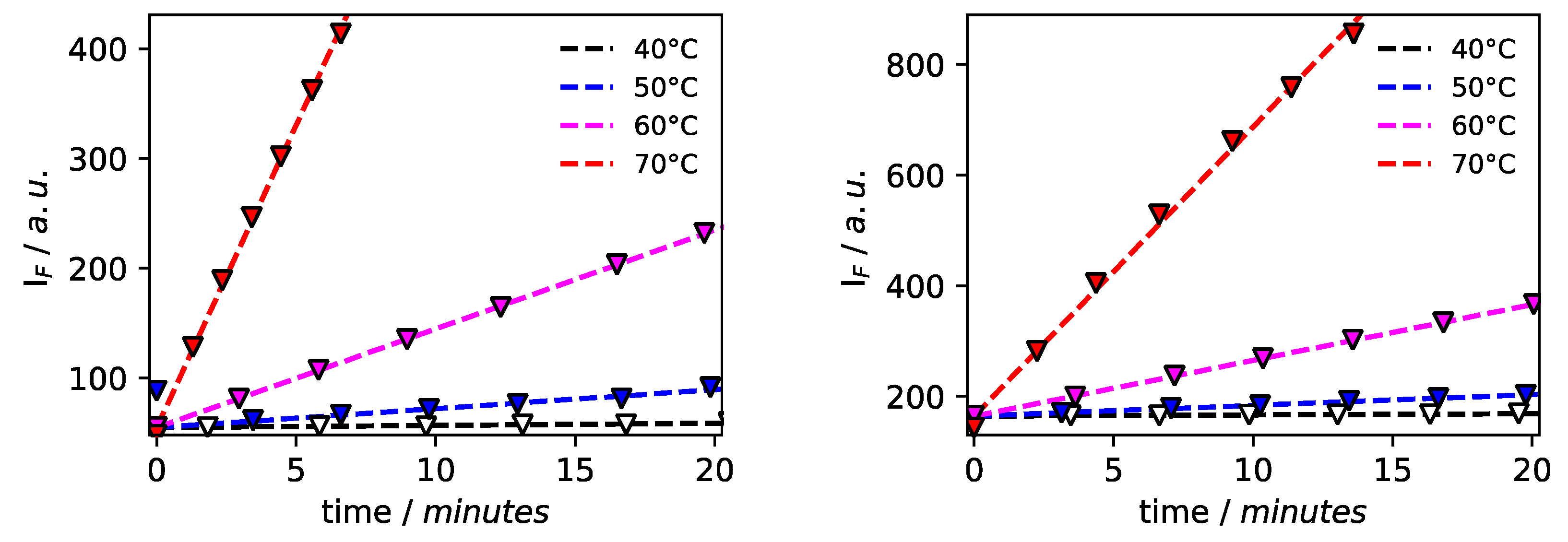 Molecules 27 01852 g004