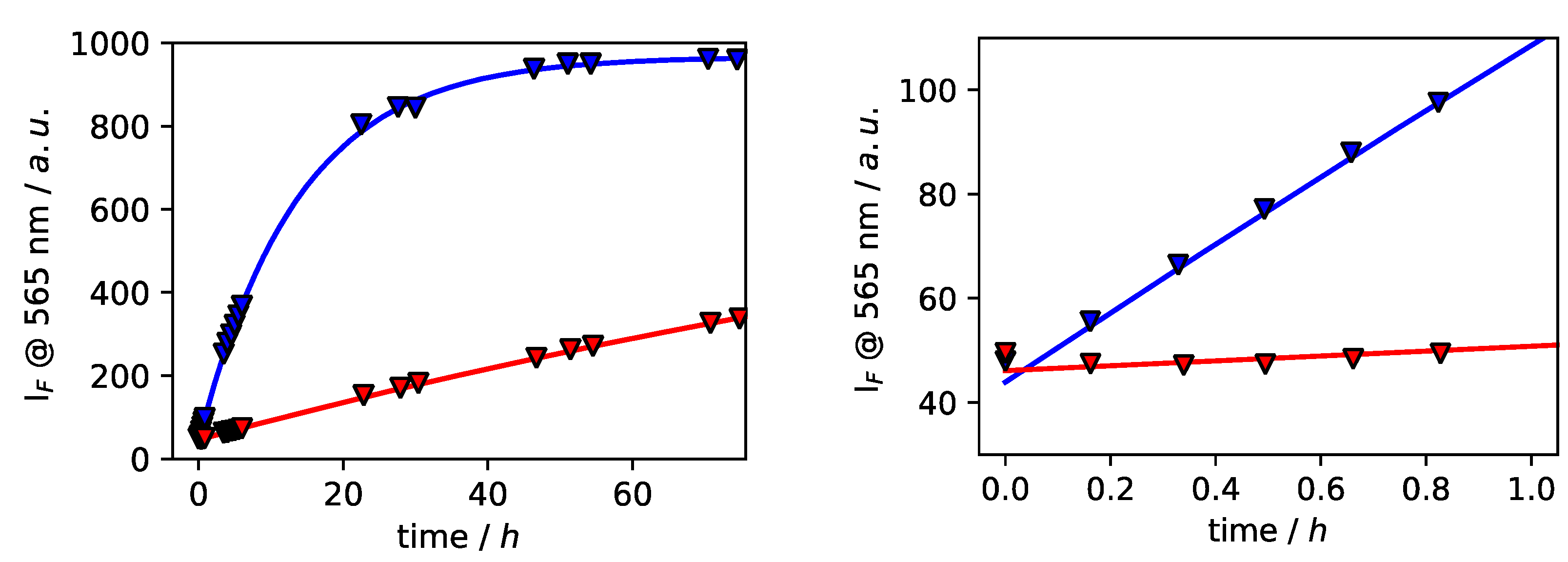 Molecules 27 01852 g005