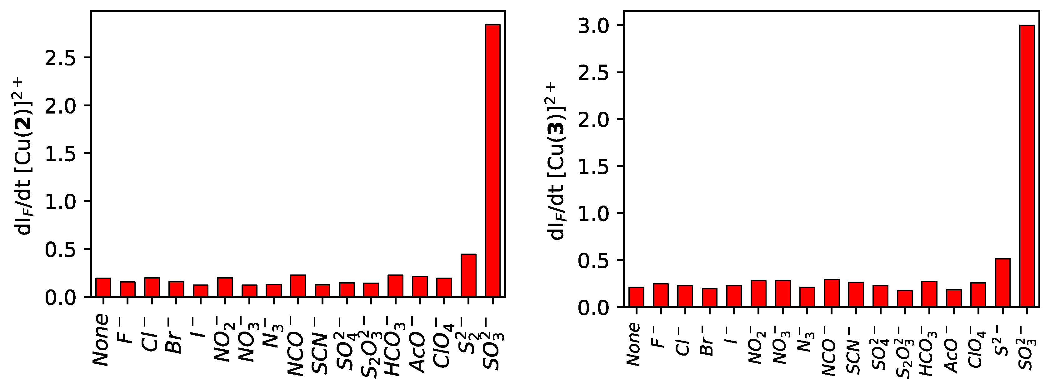Molecules 27 01852 g006