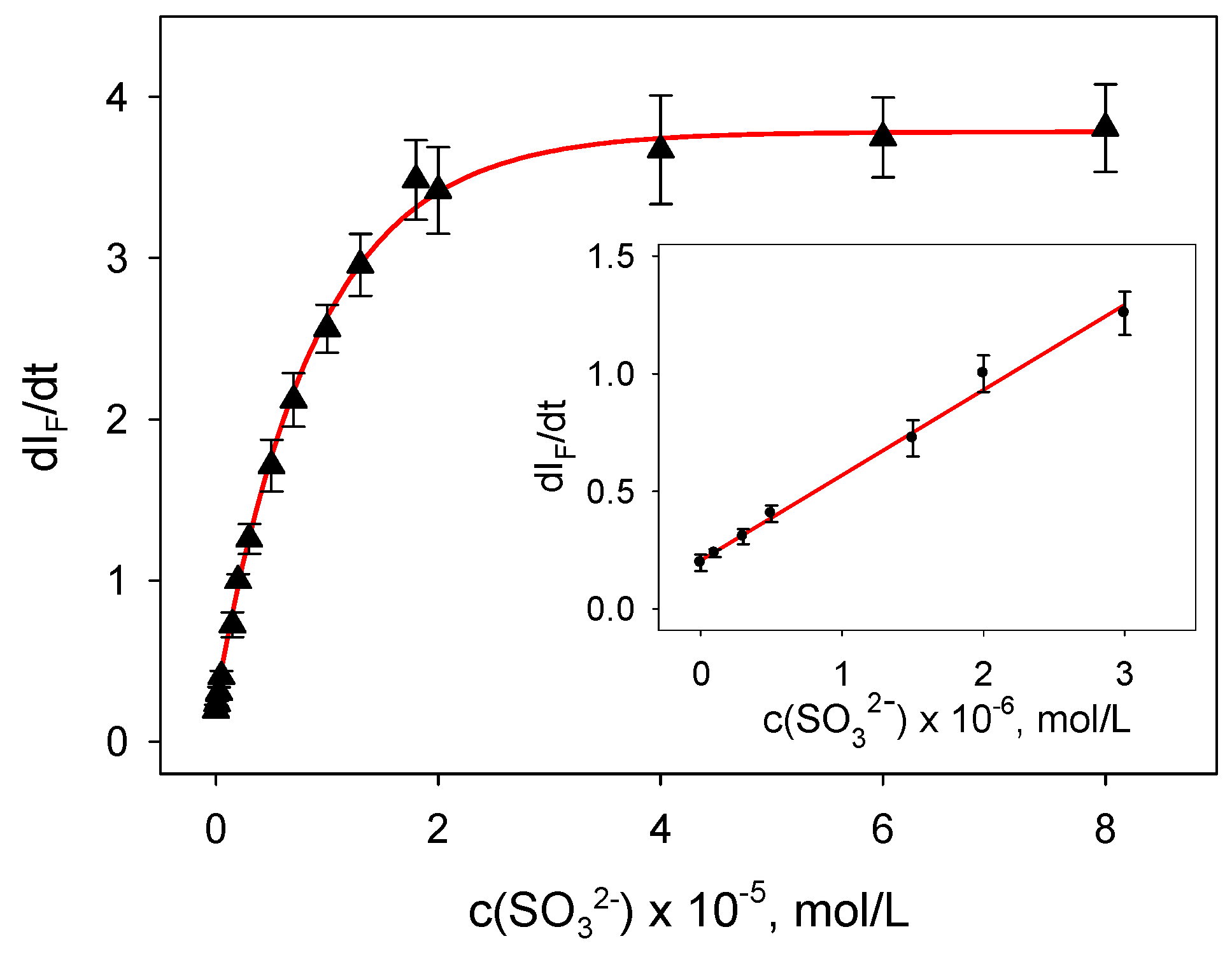 Molecules 27 01852 g007
