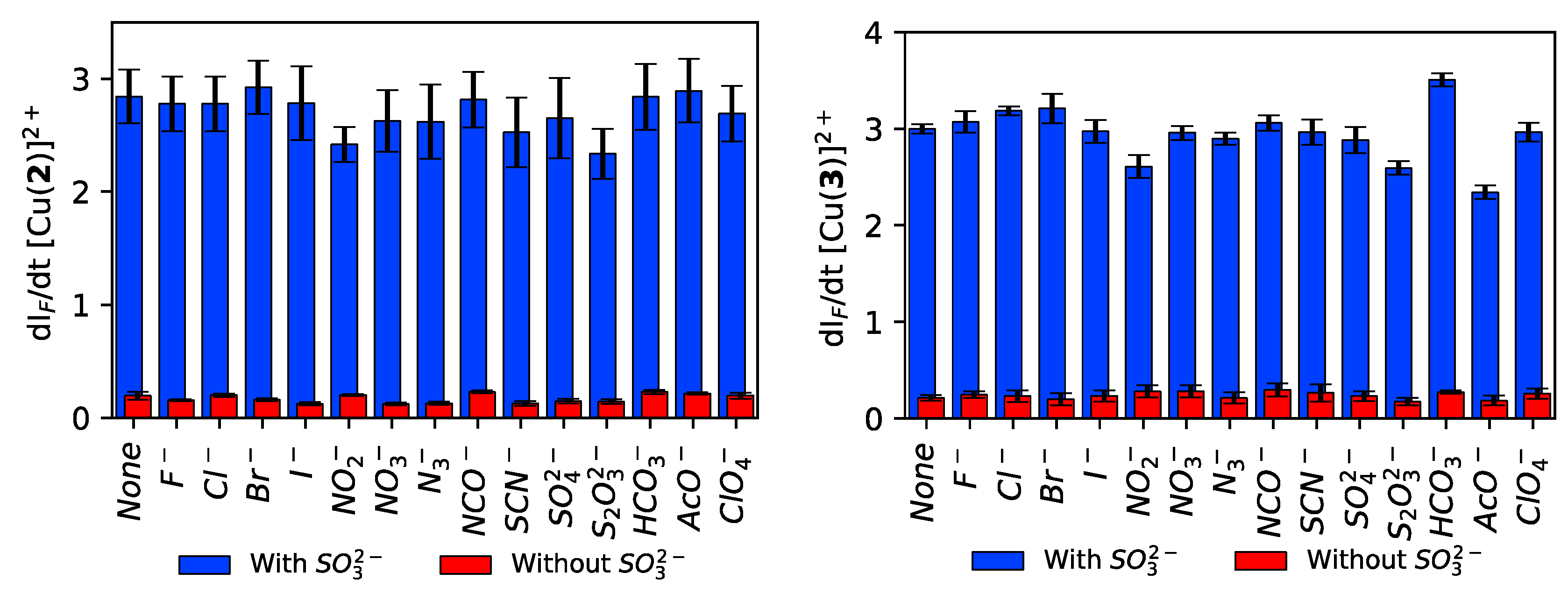 Molecules 27 01852 g009