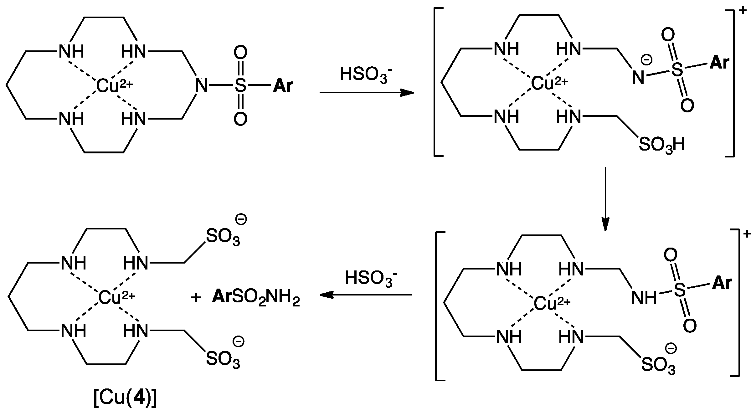 Molecules 27 01852 sch003