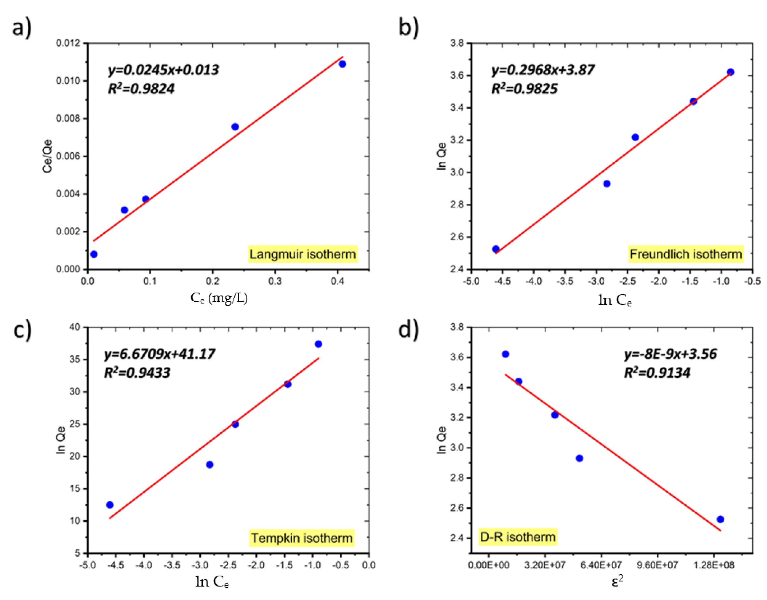 Molecules 27 01856 g007
