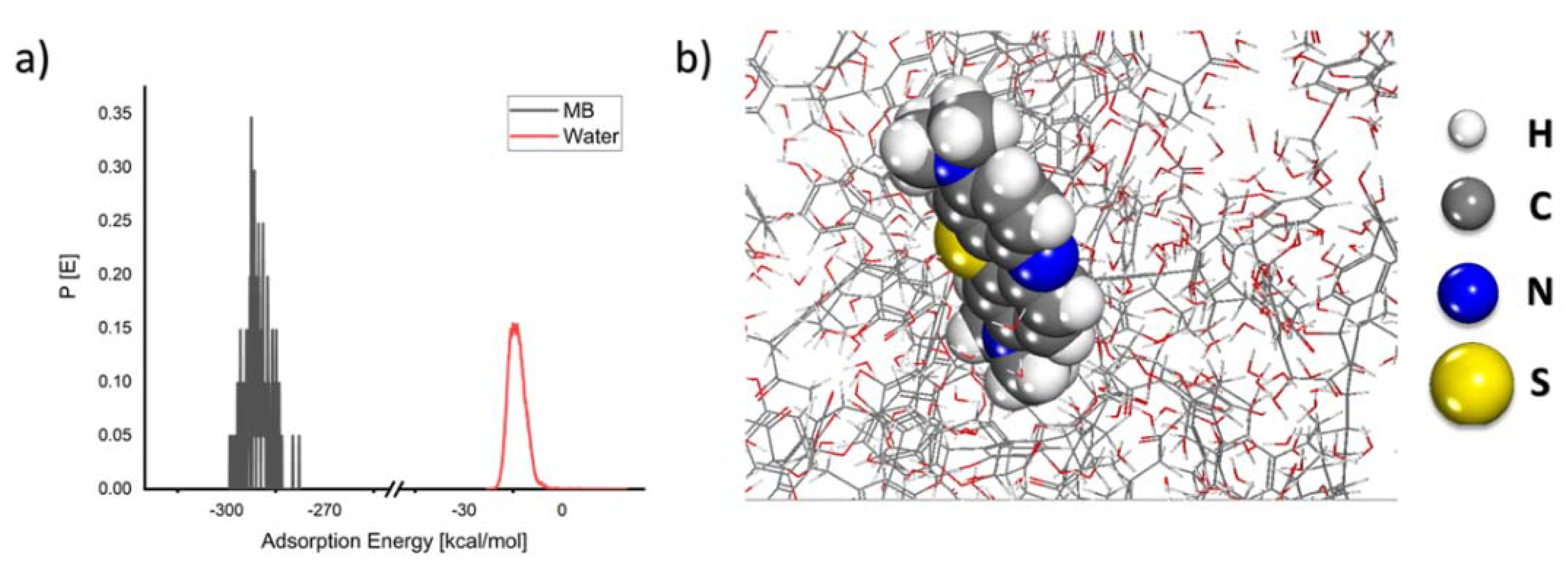 Molecules 27 01856 g010