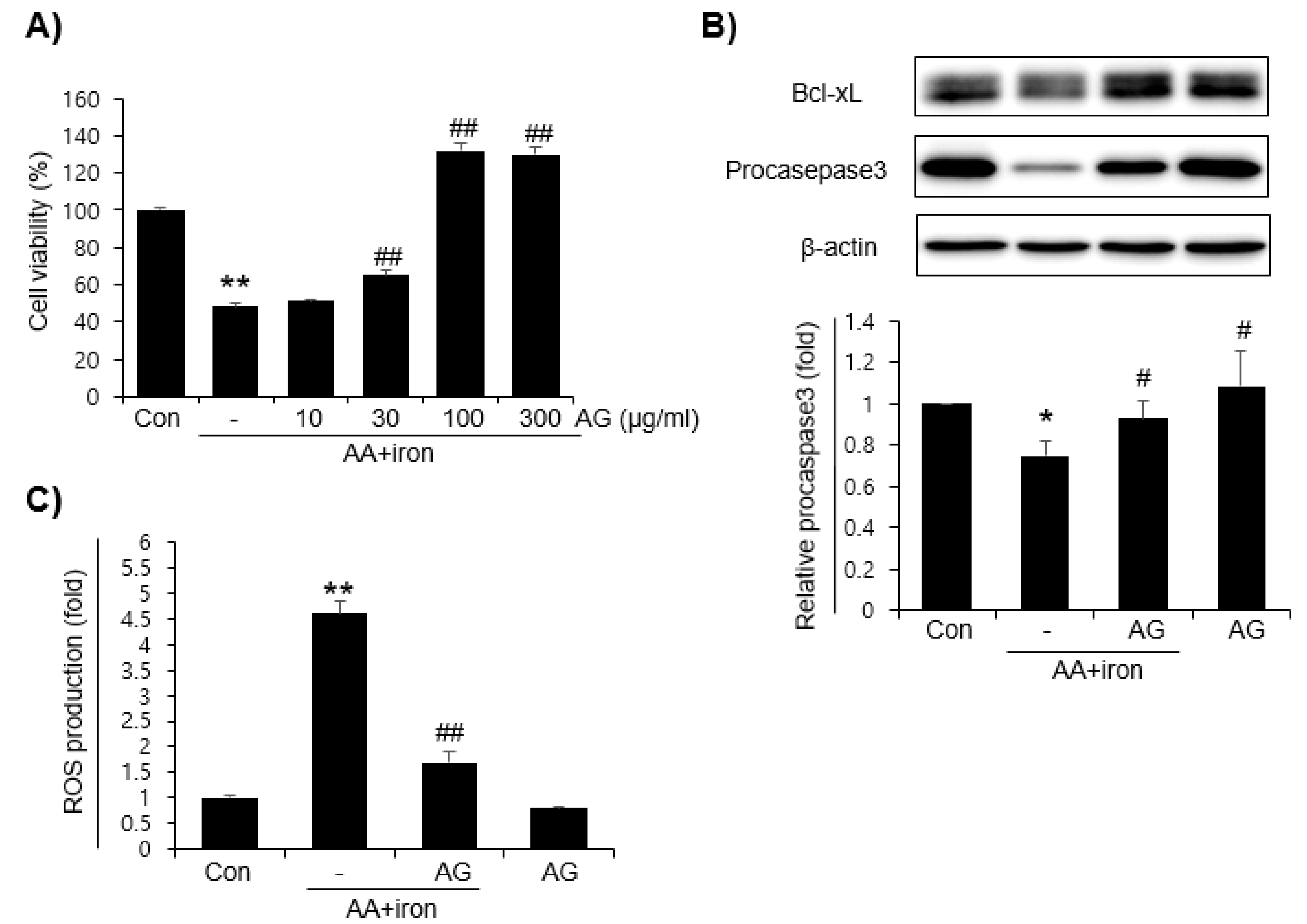 Molecules 27 01858 g001