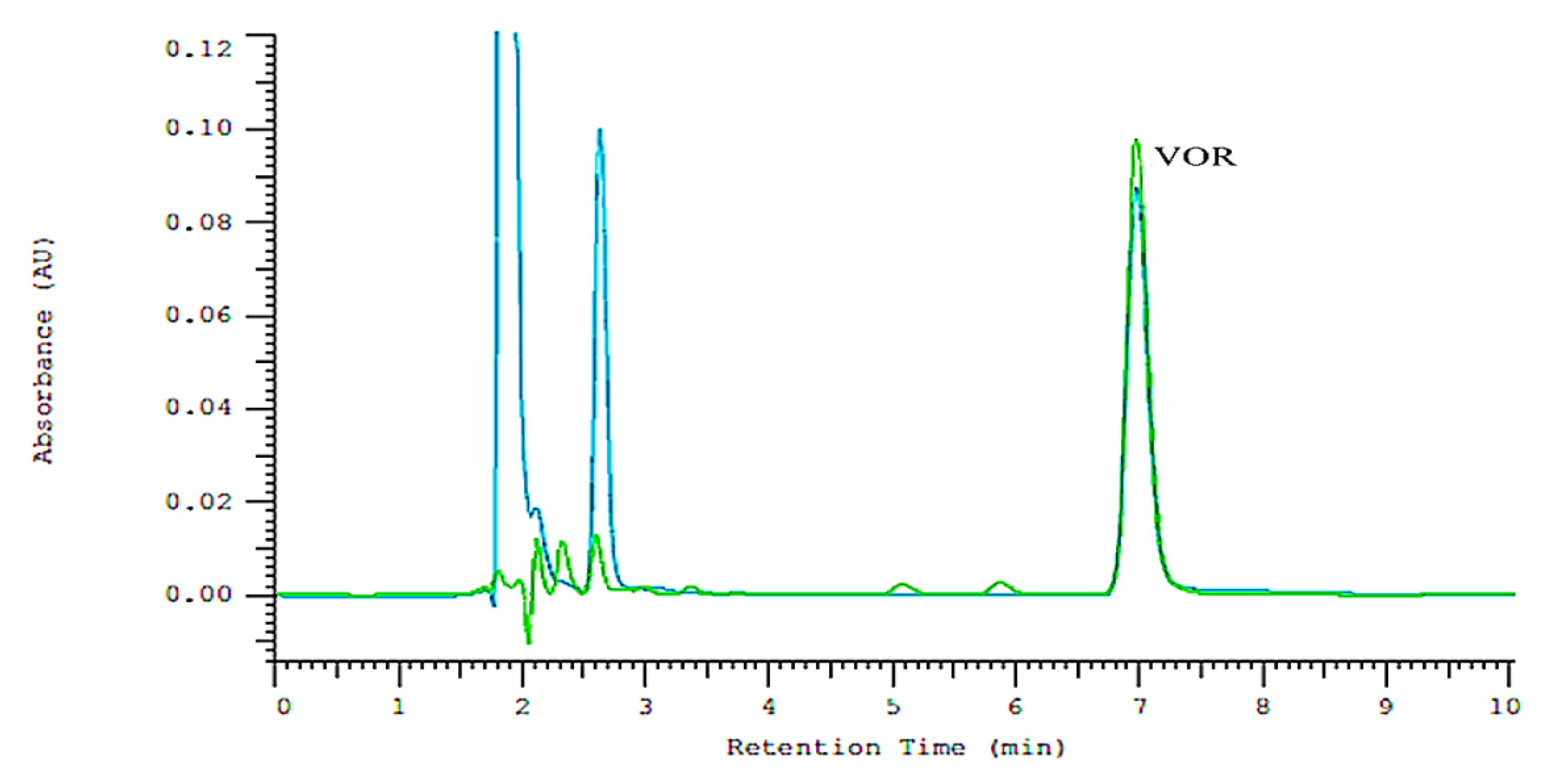 Molecules 27 01883 g001 Molecules 27 01883 g001