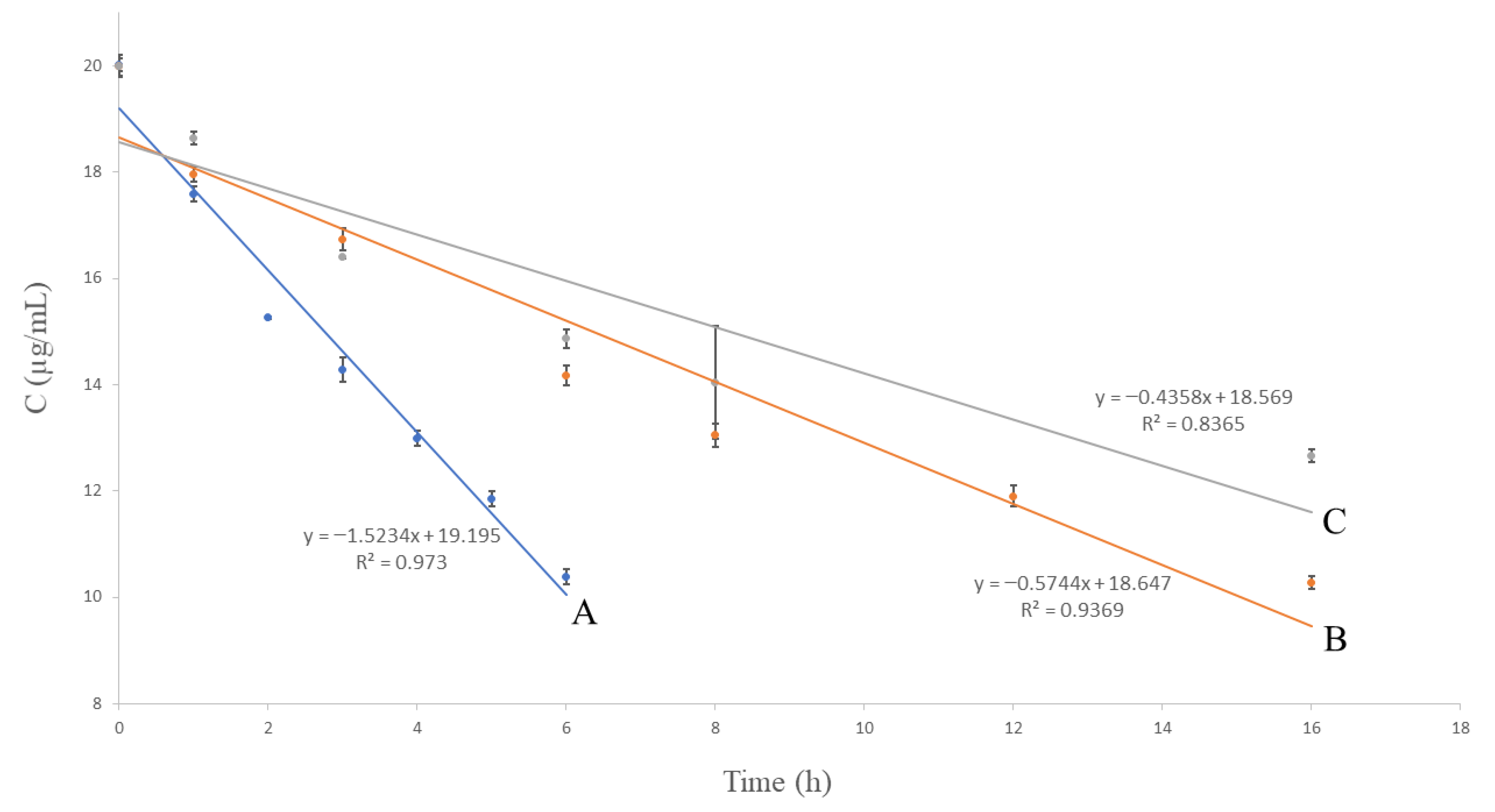 Molecules 27 01883 g003 Molecules 27 01883 g003