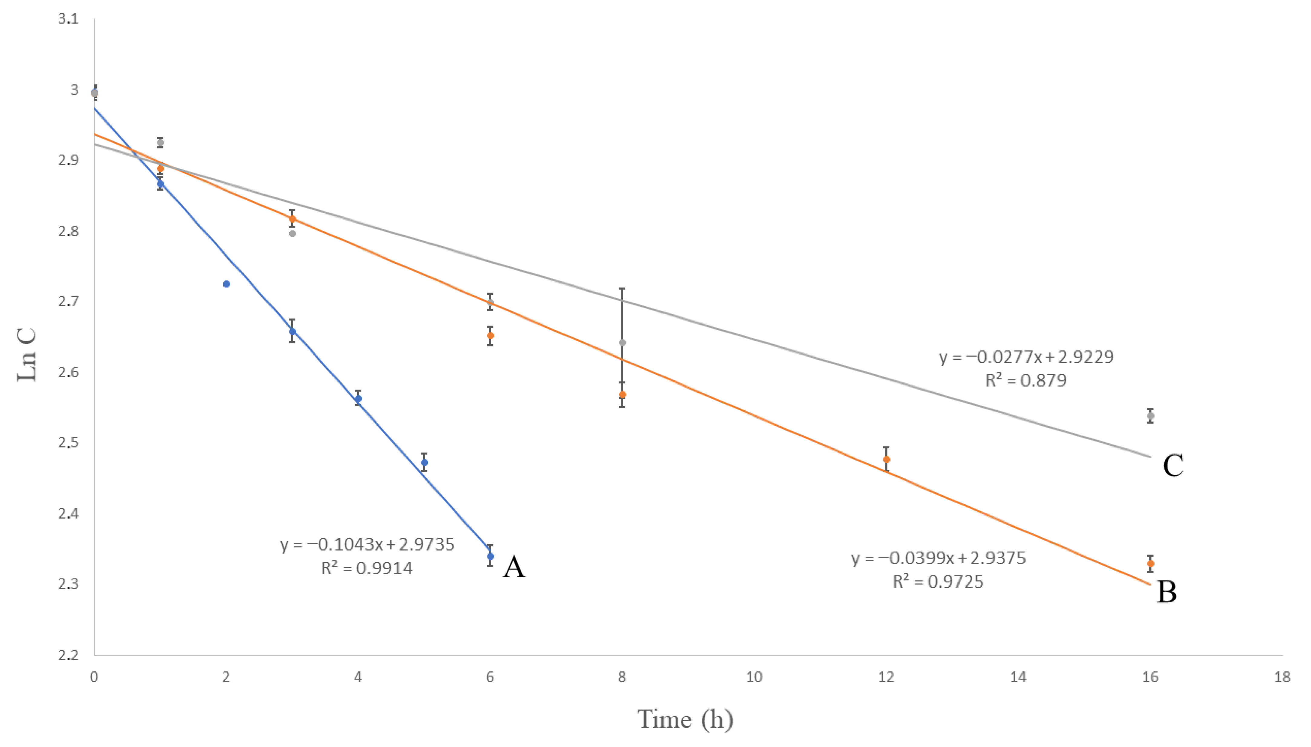 Molecules 27 01883 g004 Molecules 27 01883 g004