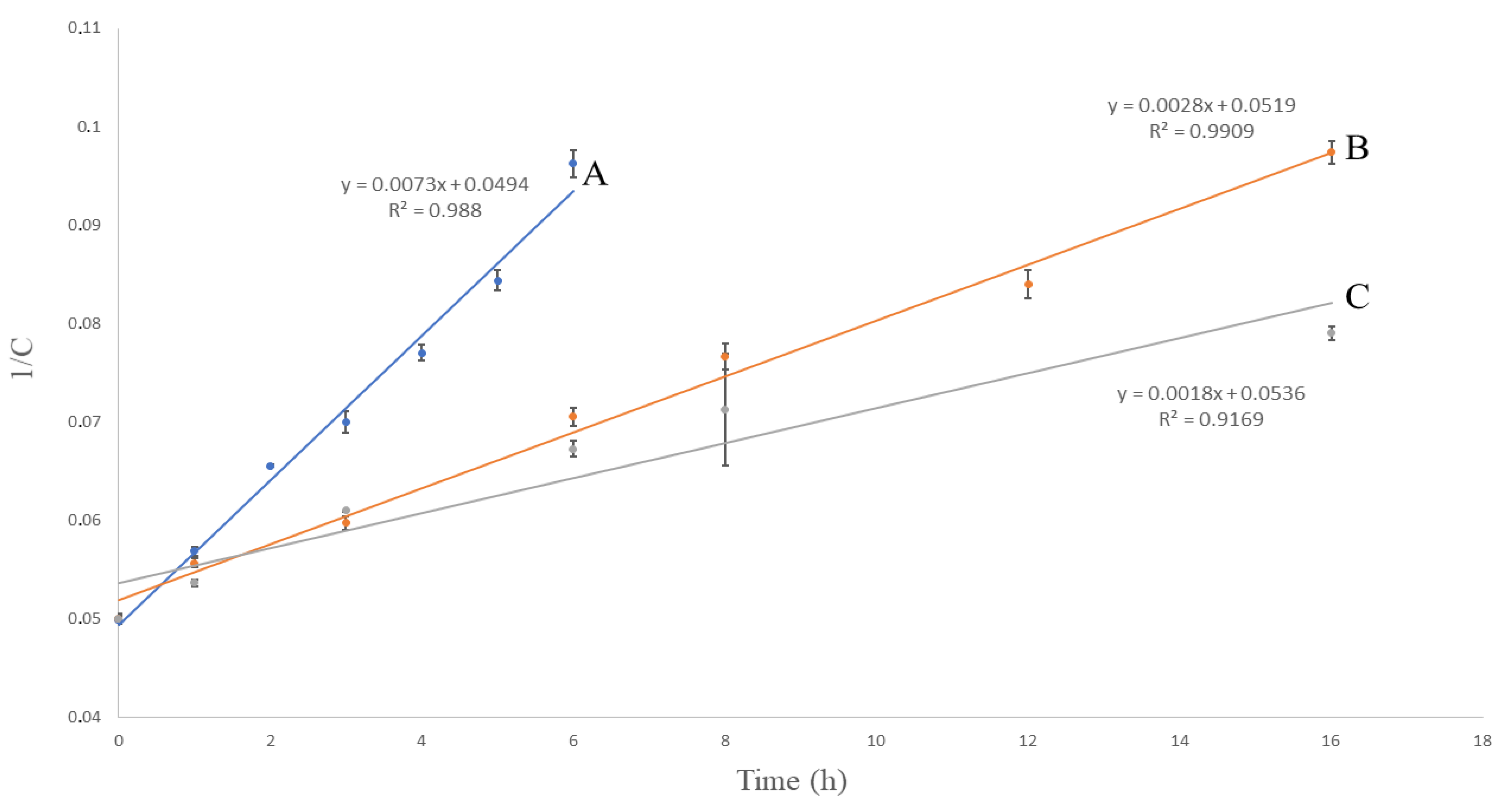 Molecules 27 01883 g005 Molecules 27 01883 g005