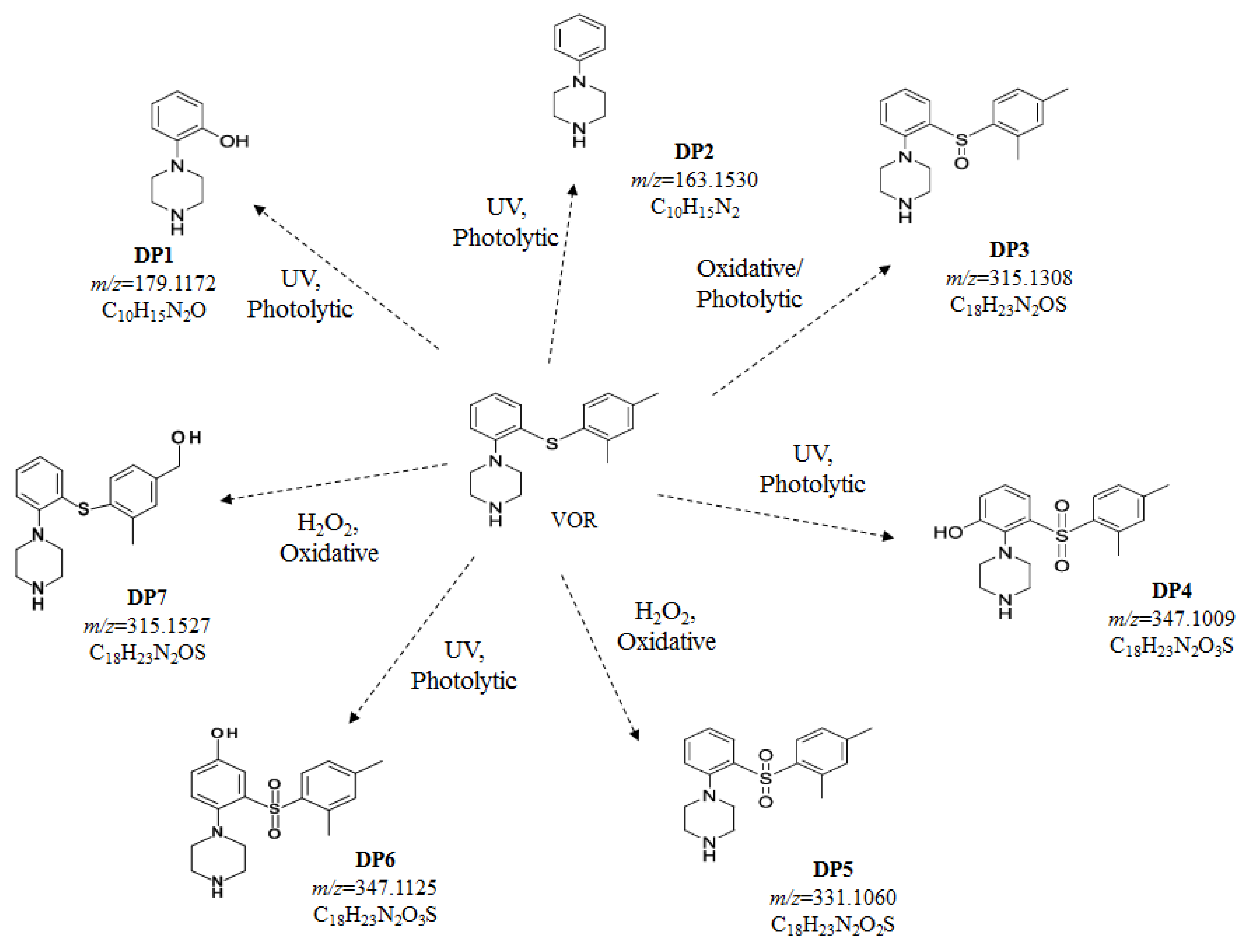 Molecules 27 01883 g006 Molecules 27 01883 g006