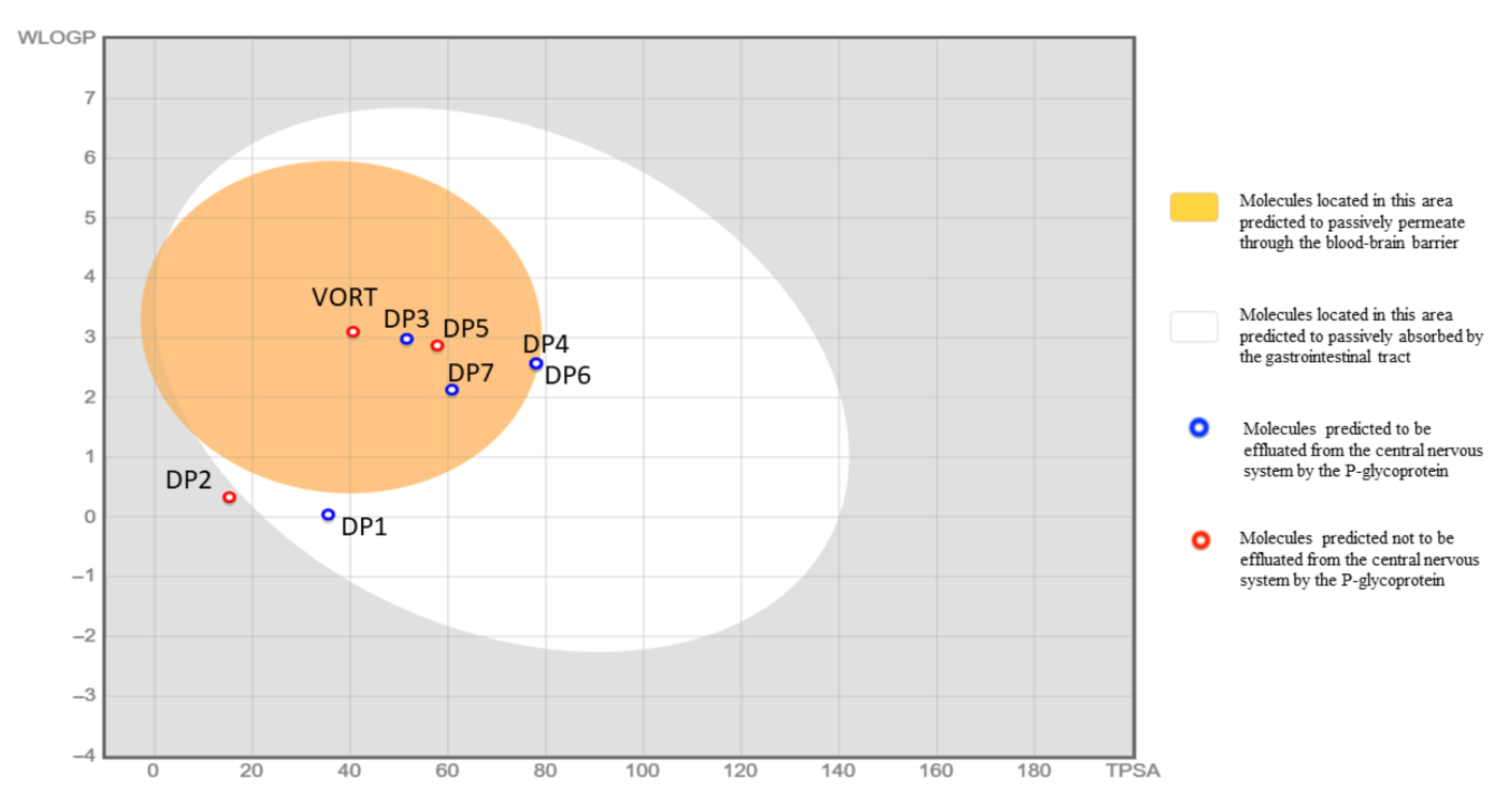 Molecules 27 01883 g007 Molecules 27 01883 g007