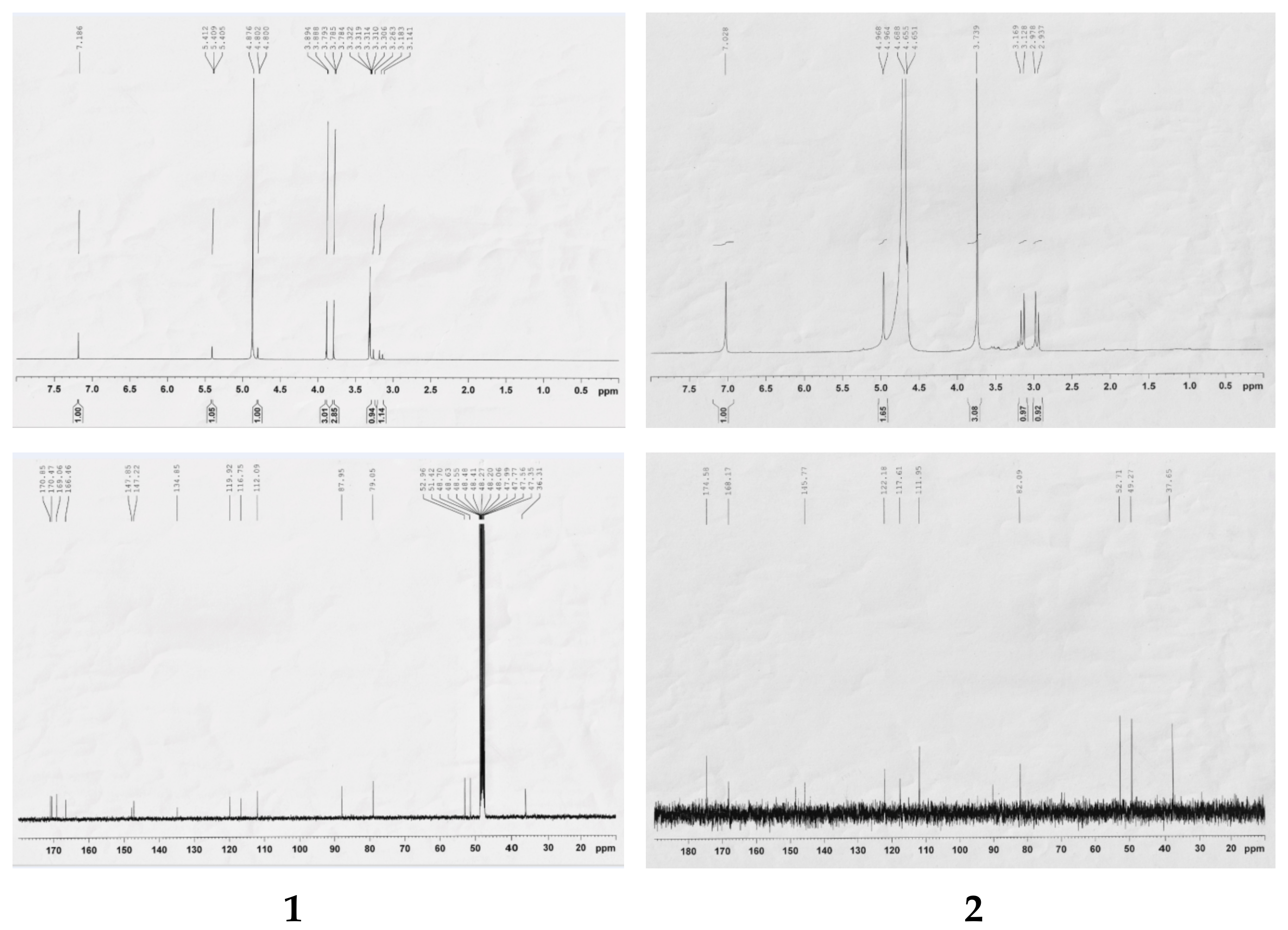 Molecules 27 01885 g002