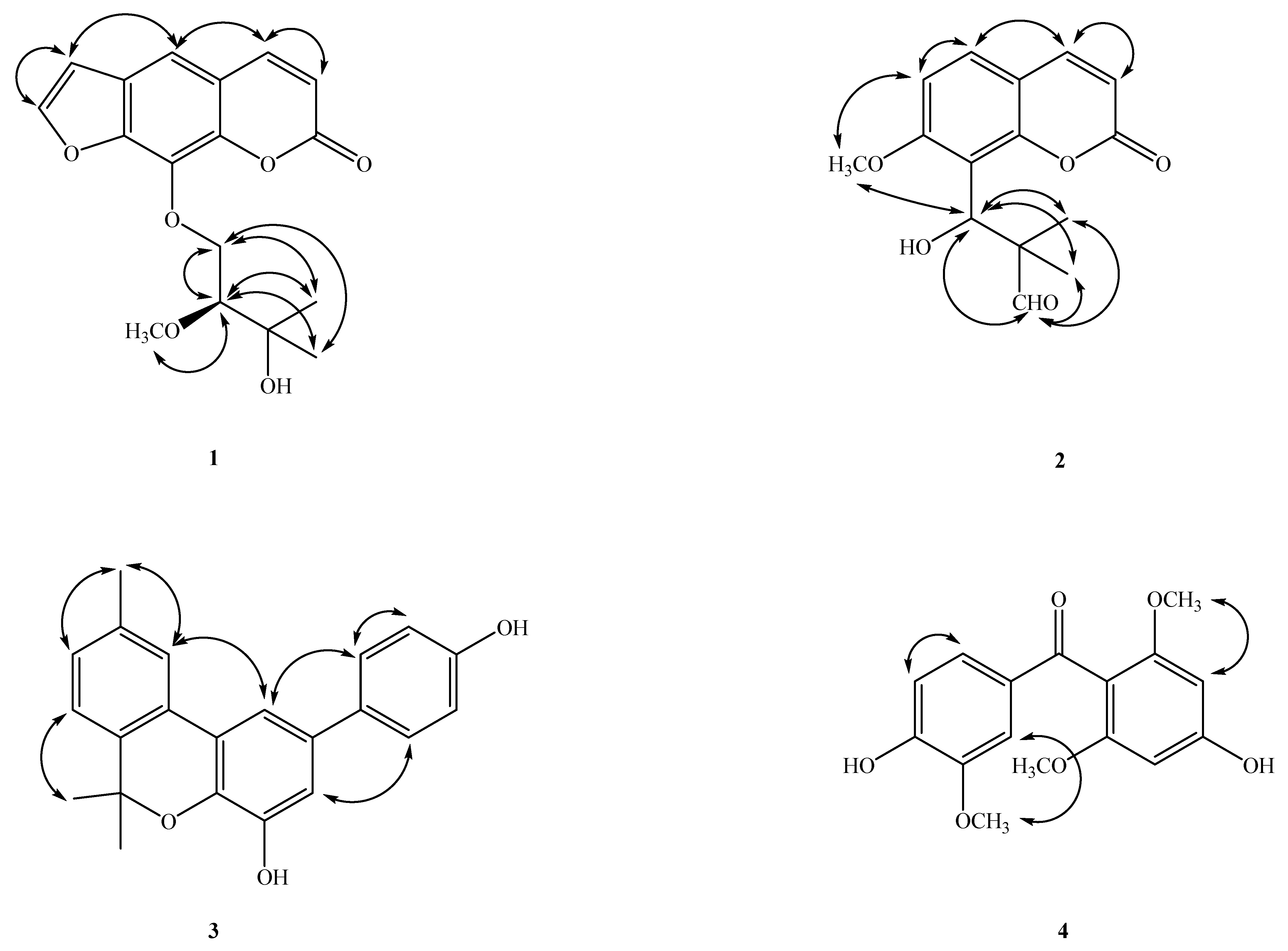 Molecules 27 01887 g003a