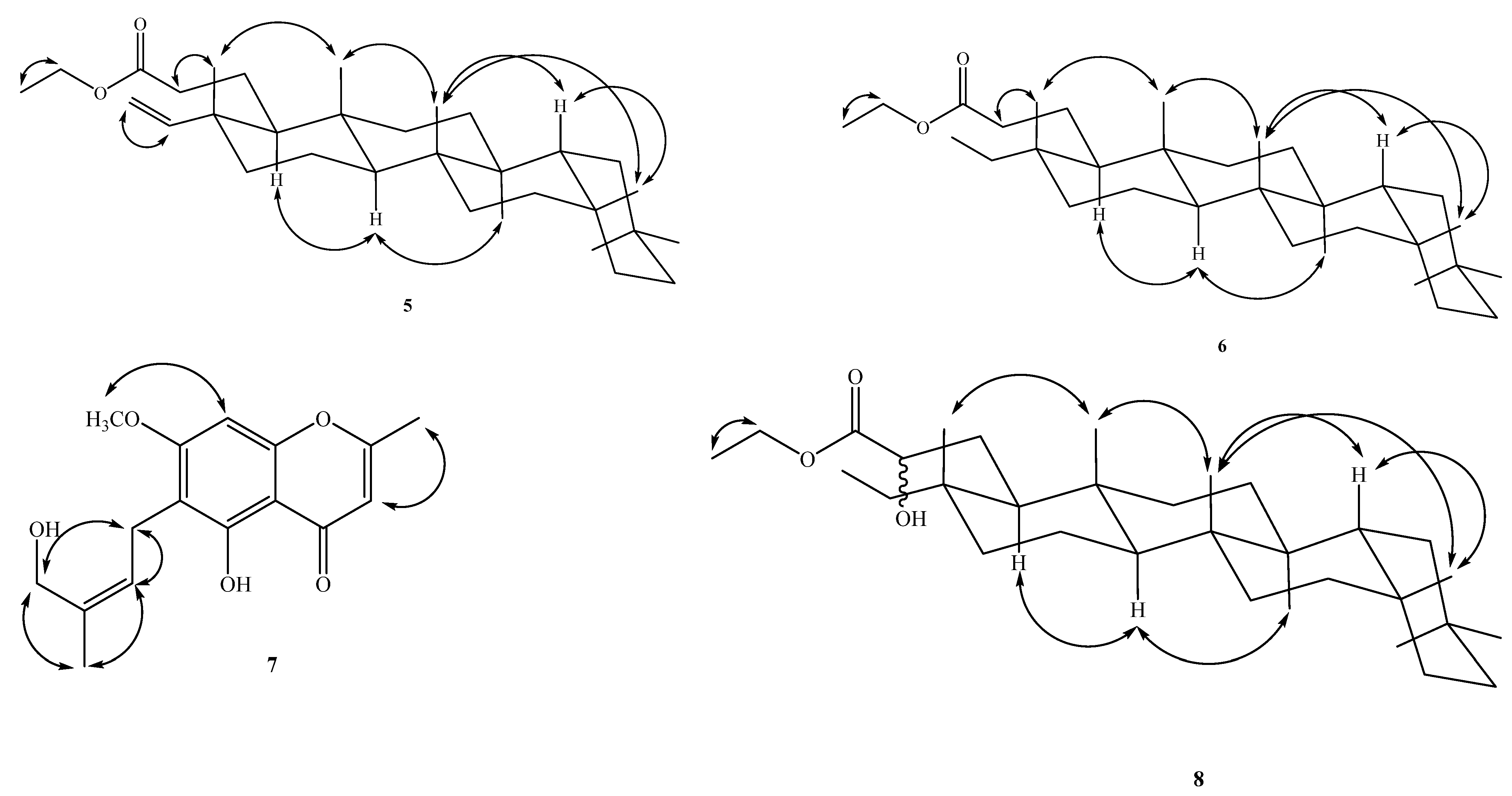 Molecules 27 01887 g003b