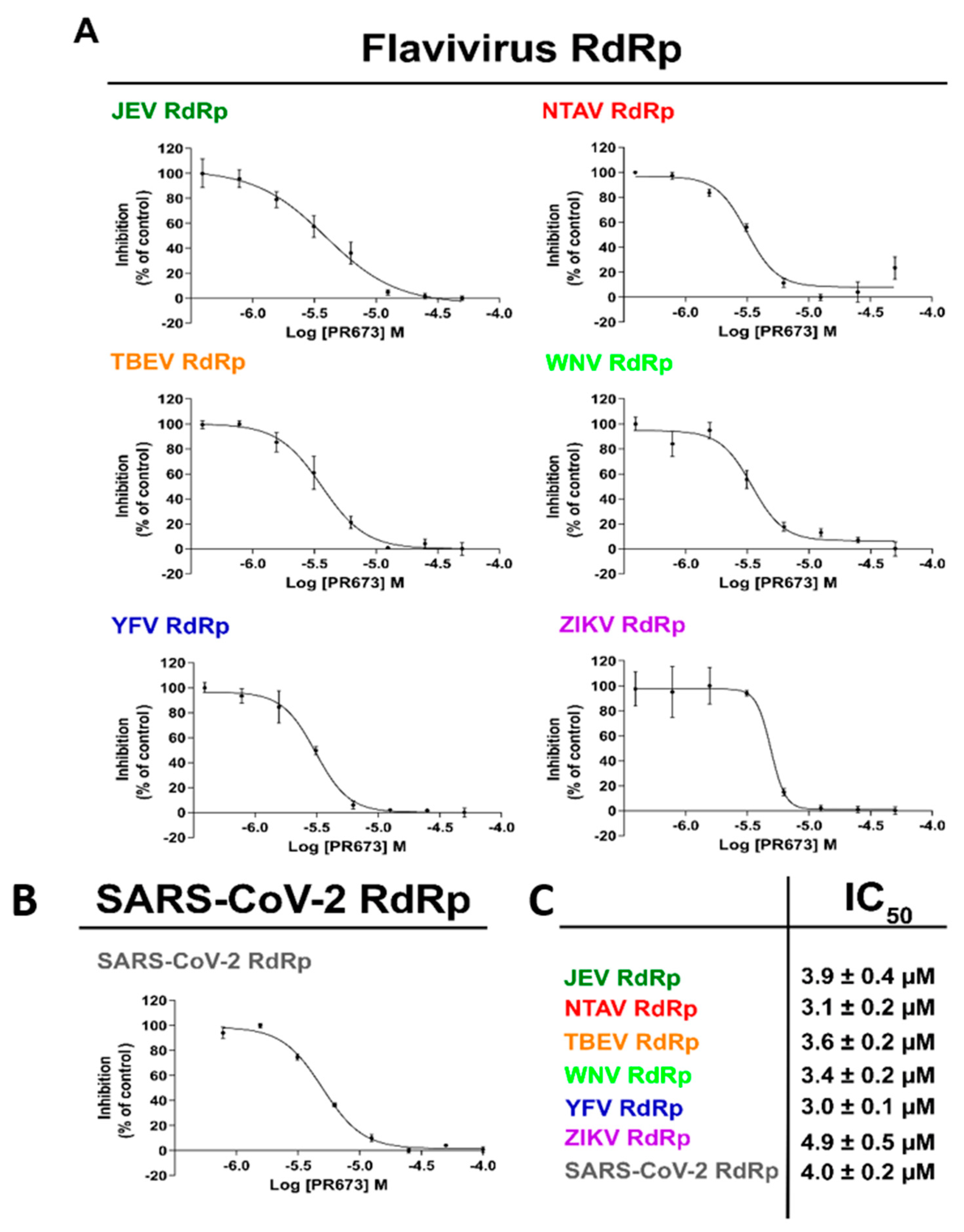 Molecules 27 01894 g003
