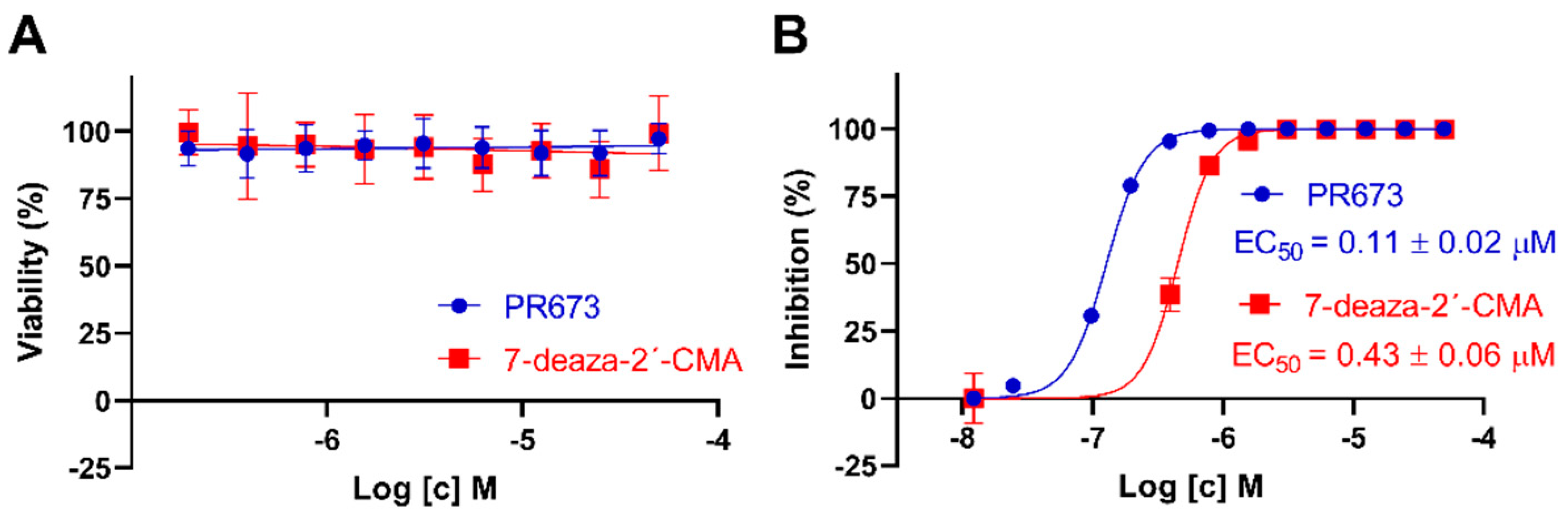 Molecules 27 01894 g004