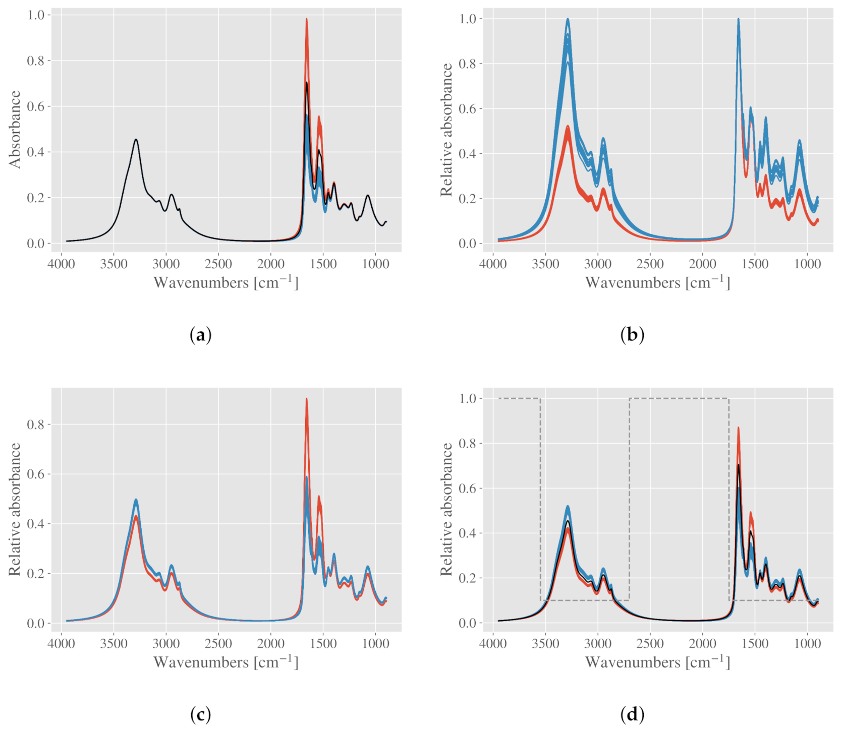 Molecules 27 01900 g001 Molecules 27 01900 g001