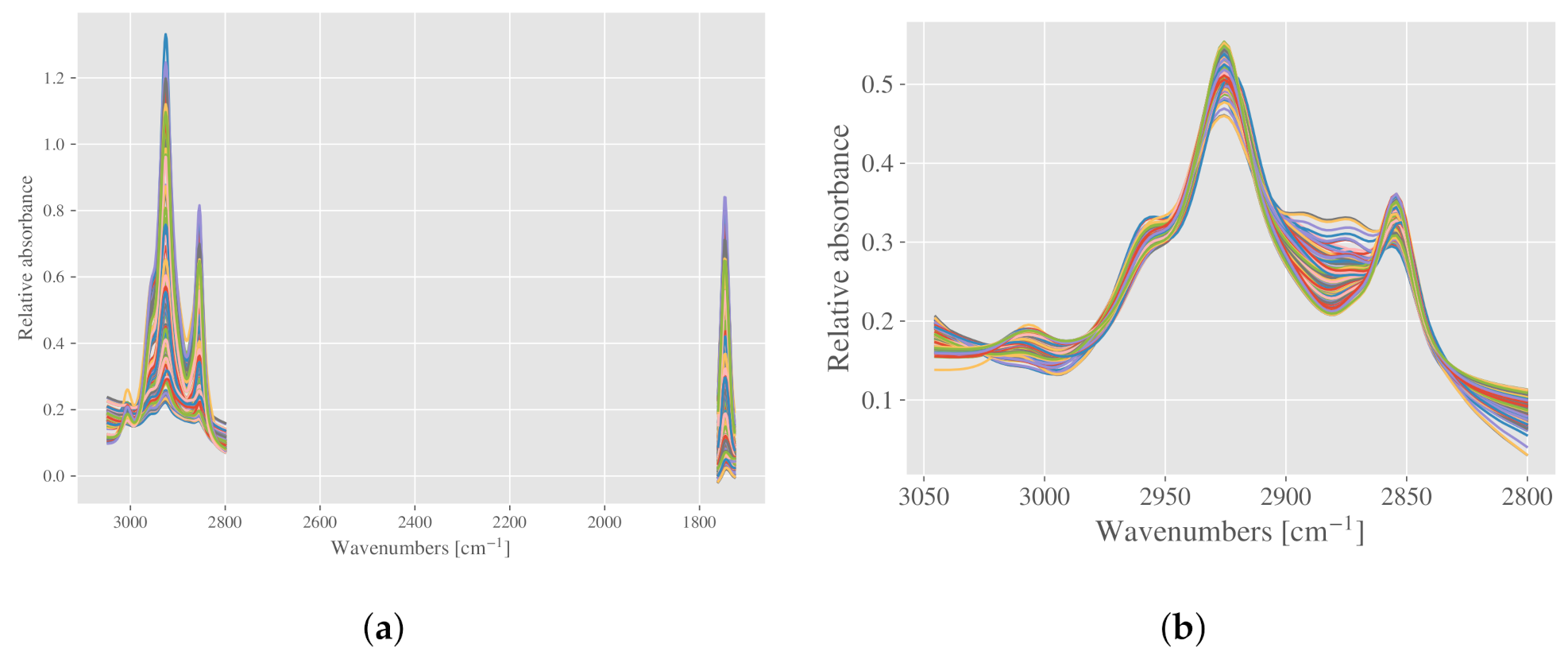 Molecules 27 01900 g002 Molecules 27 01900 g002