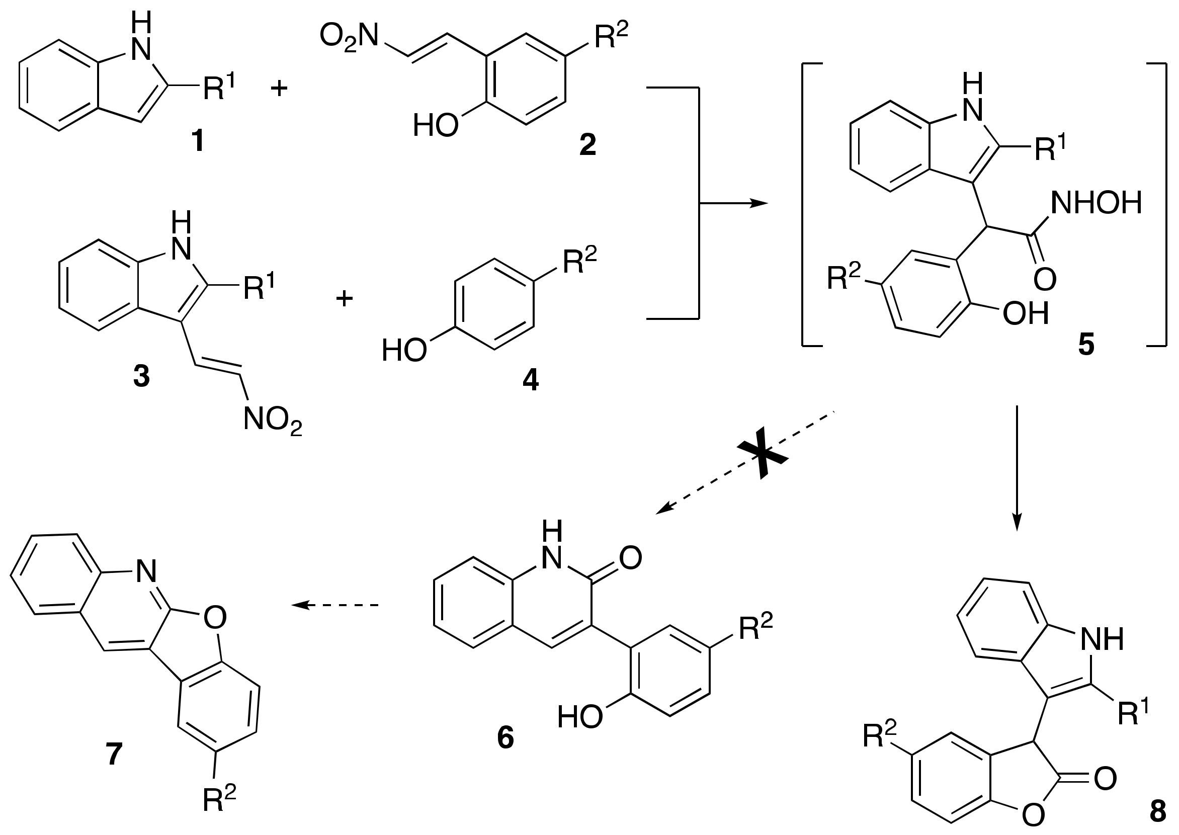 Molecules 27 01902 sch001 550