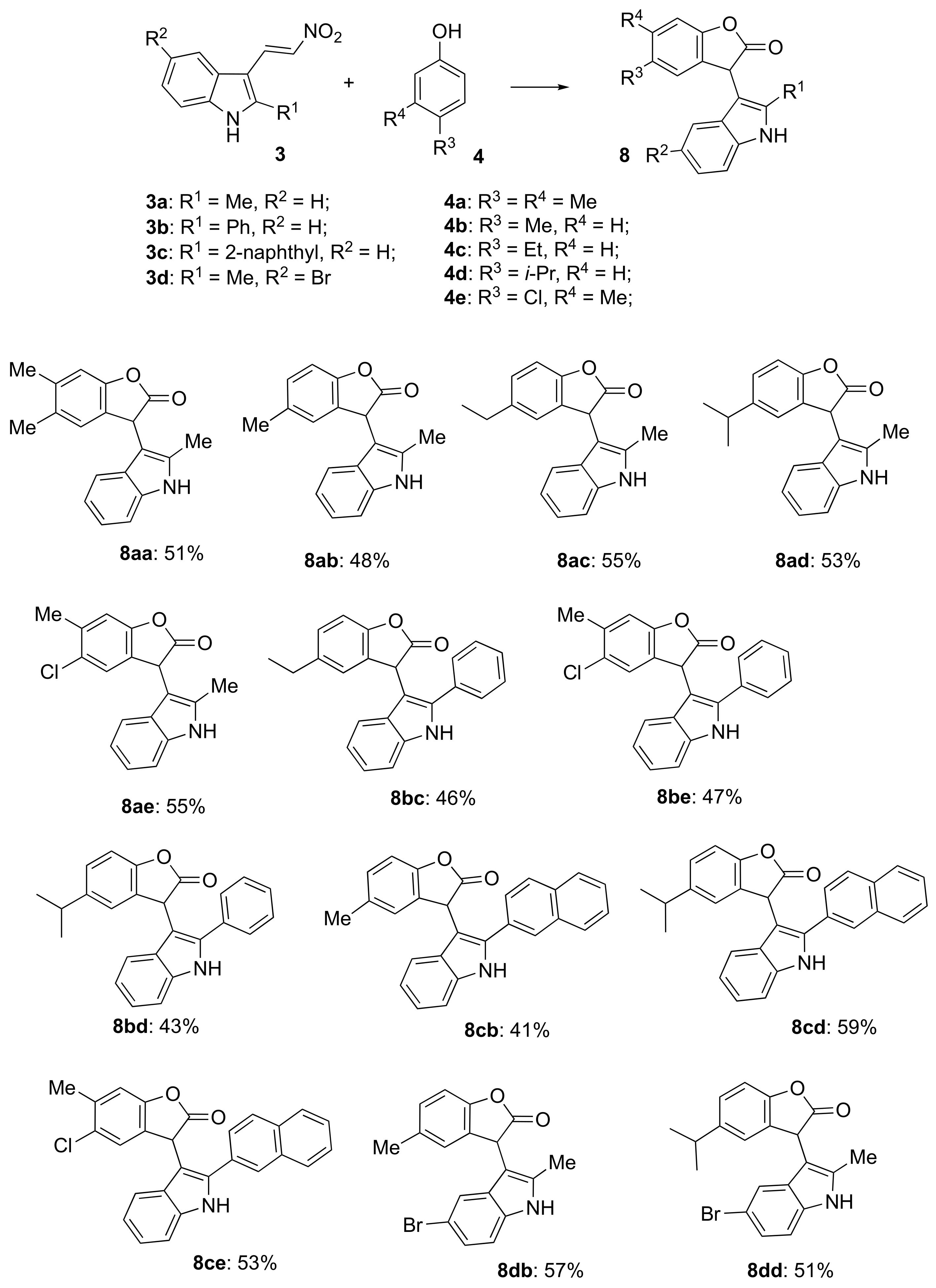 Molecules 27 01902 sch002 550