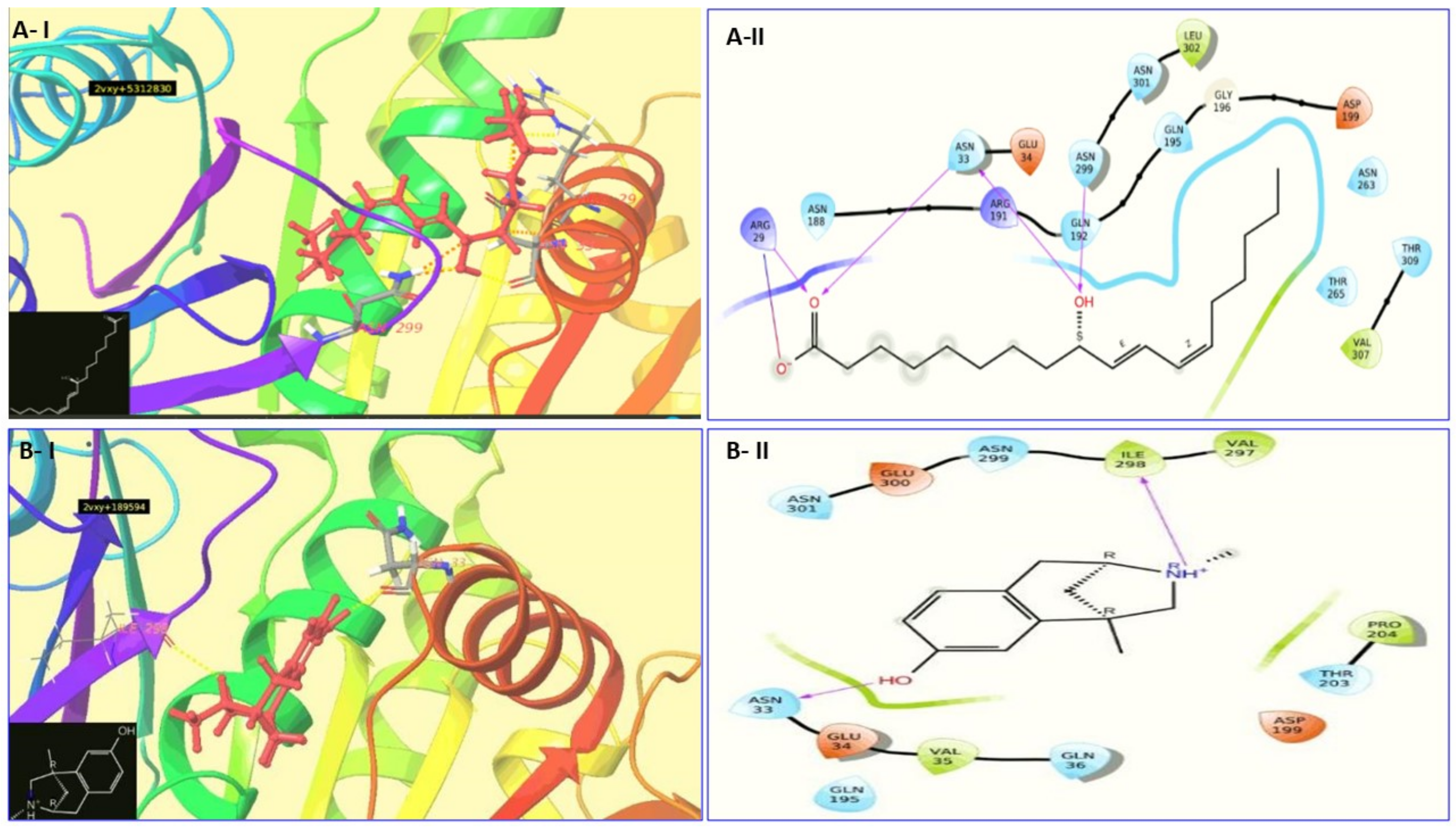 Molecules 27 01907 g004a 550