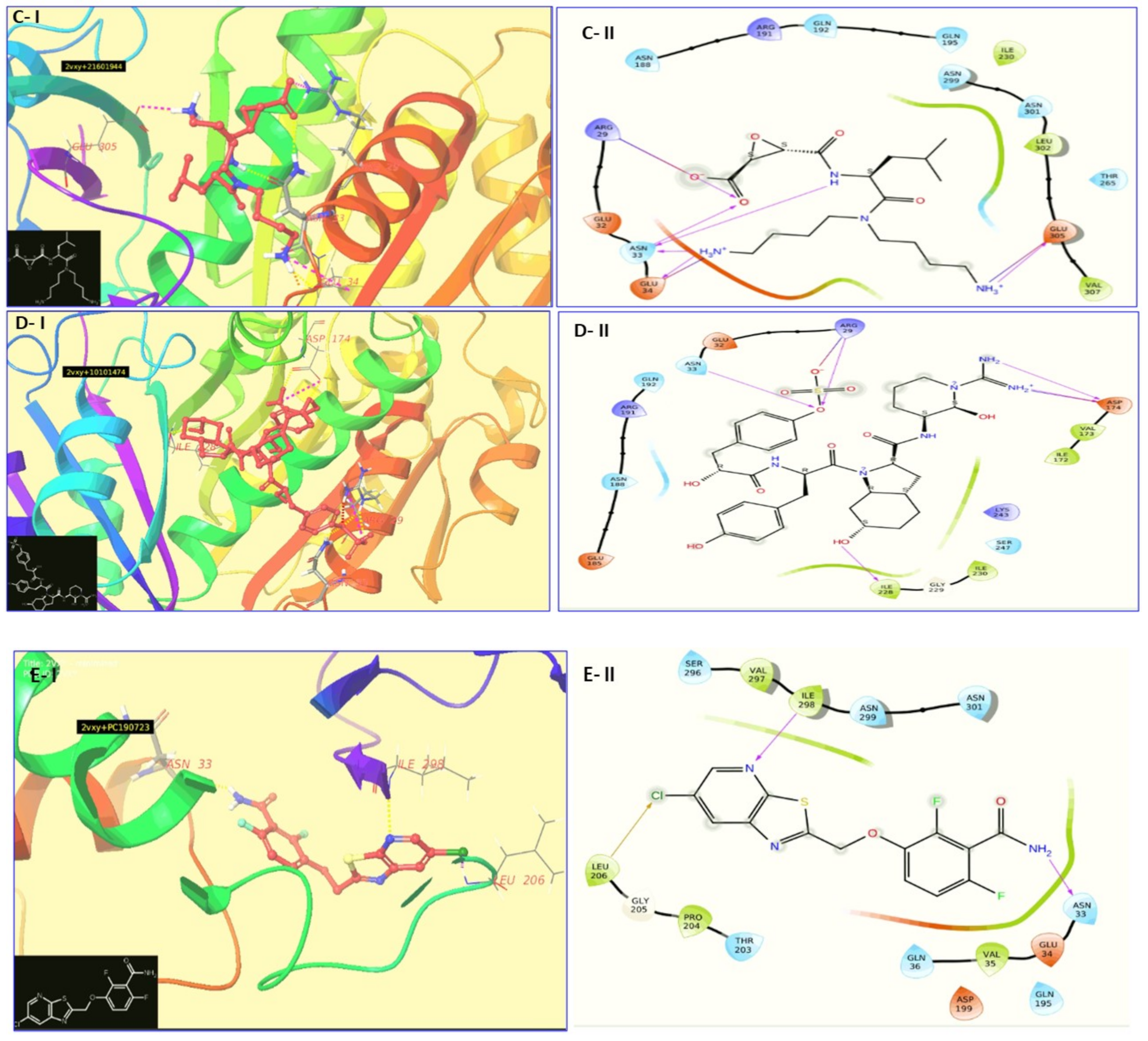 Molecules 27 01907 g004b 550