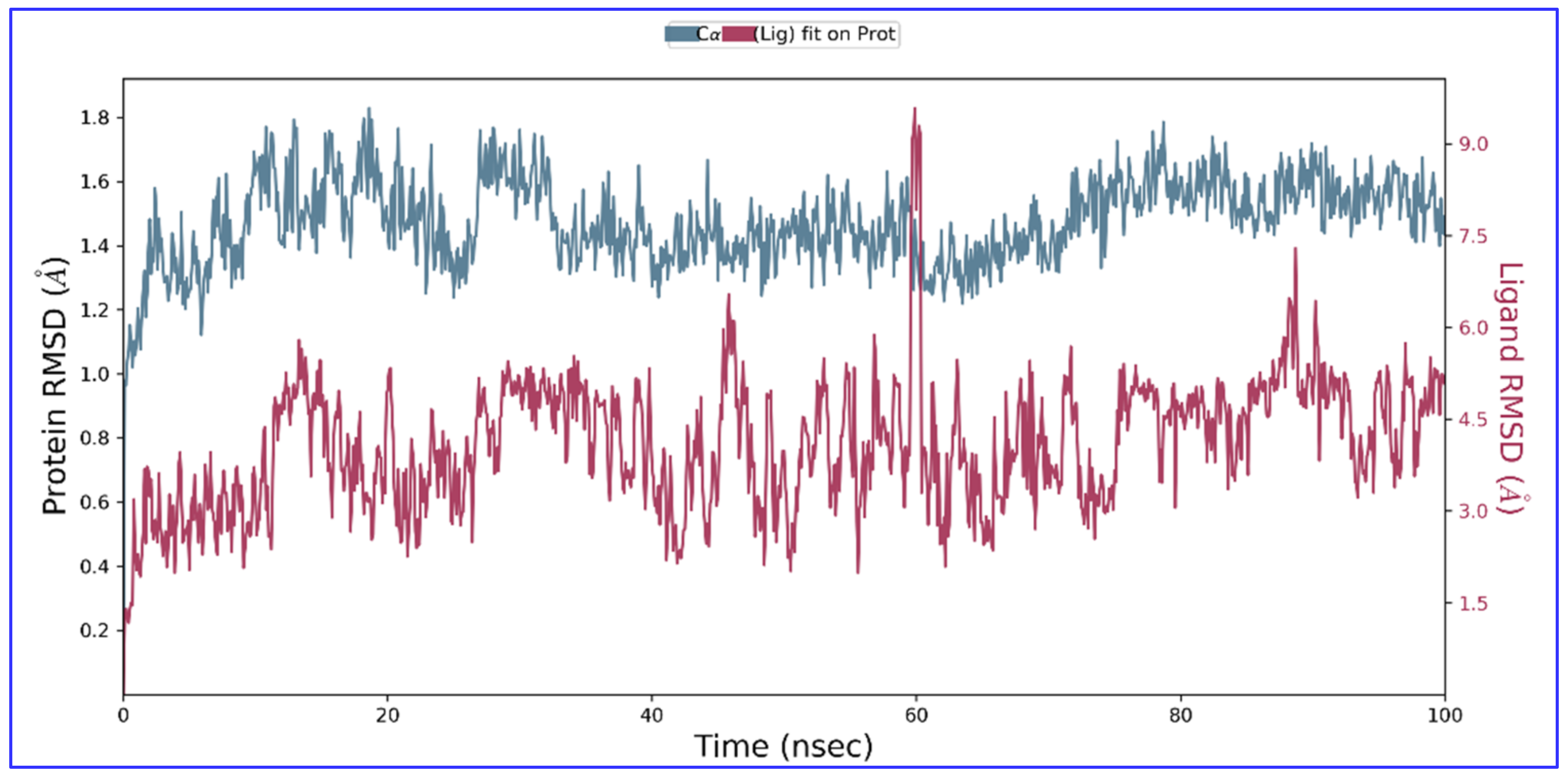Molecules 27 01907 g006 550
