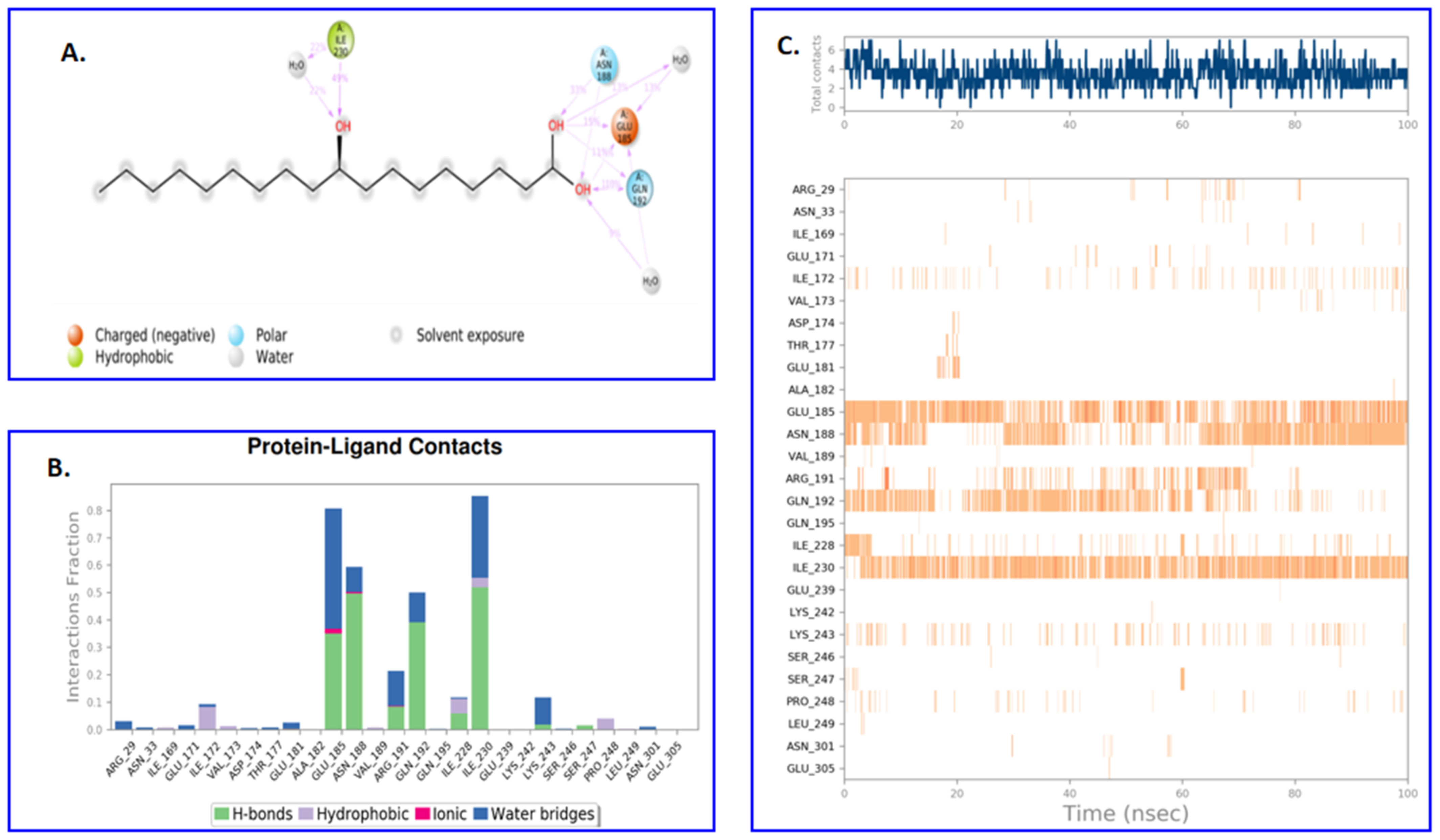 Molecules 27 01907 g008 550