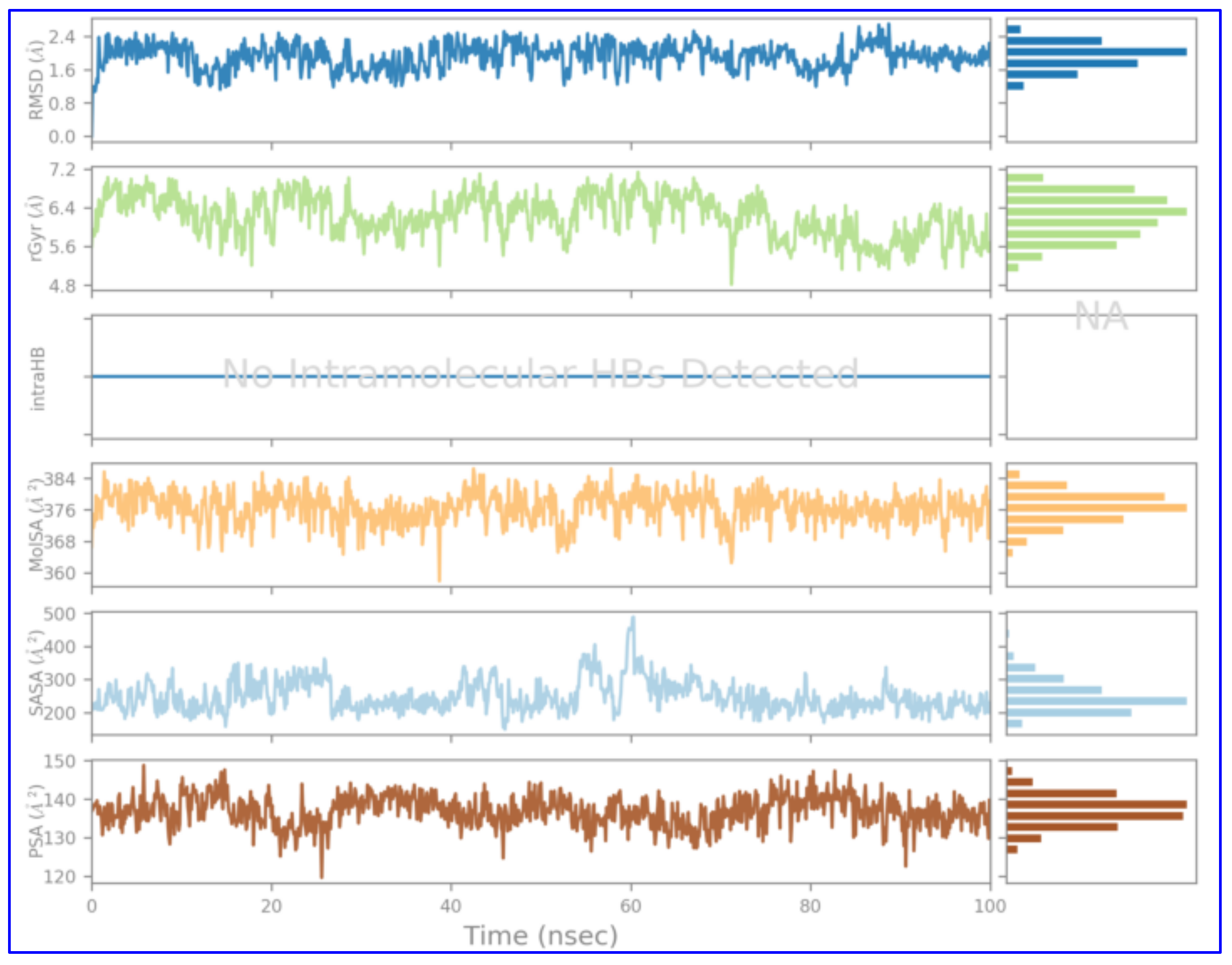 Molecules 27 01907 g009 550
