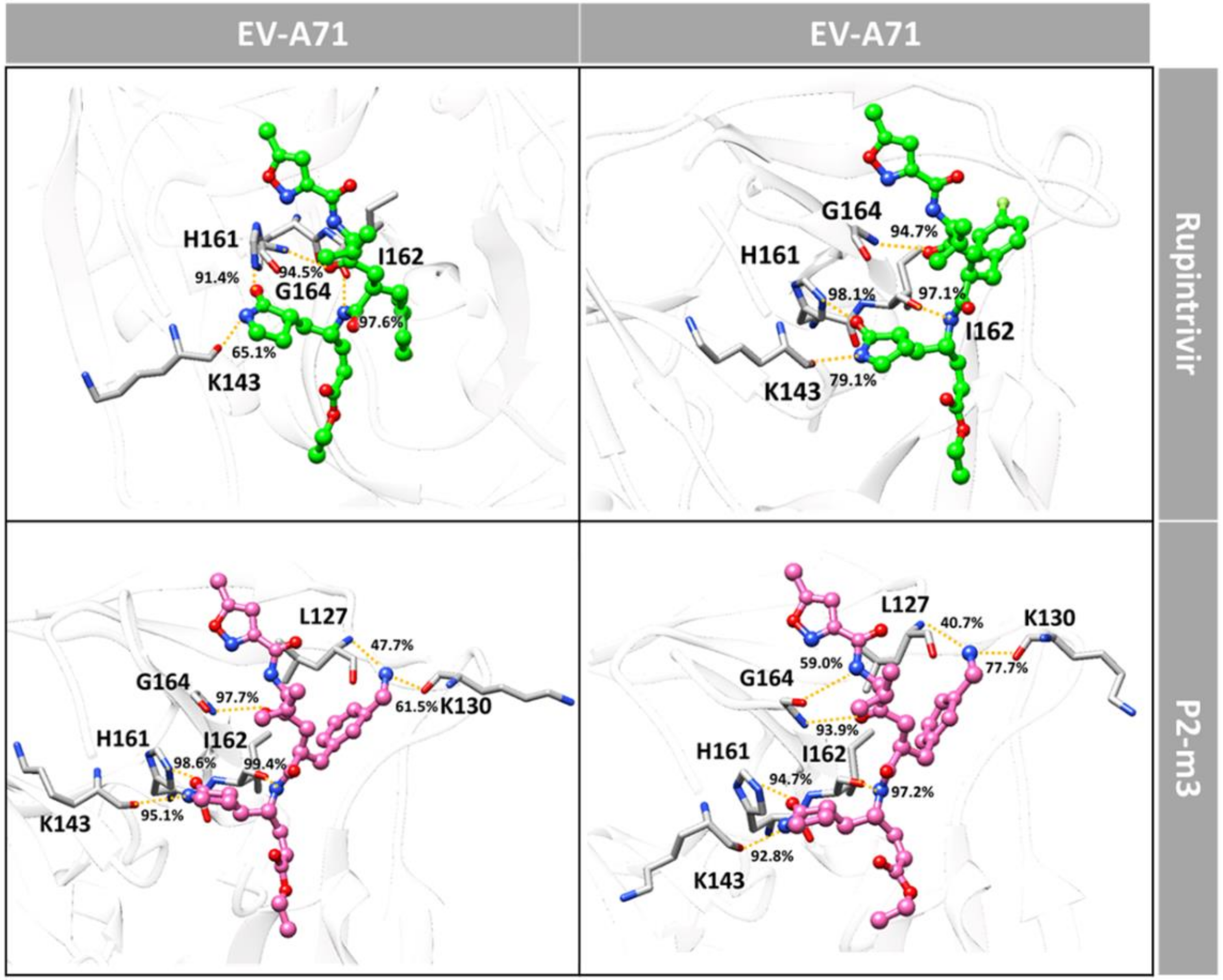 Molecules 27 01908 g005 550