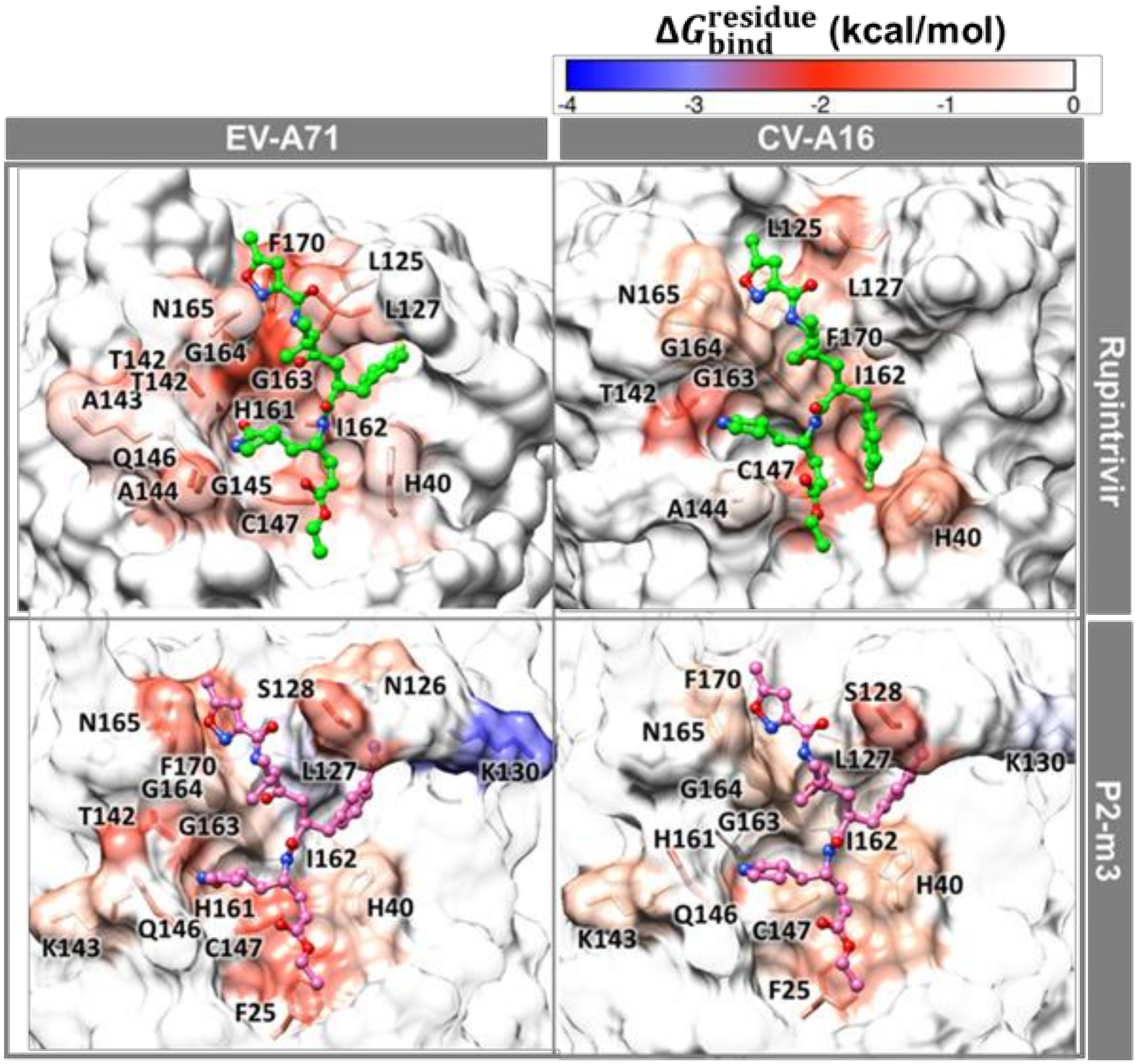 Molecules 27 01908 g007 550
