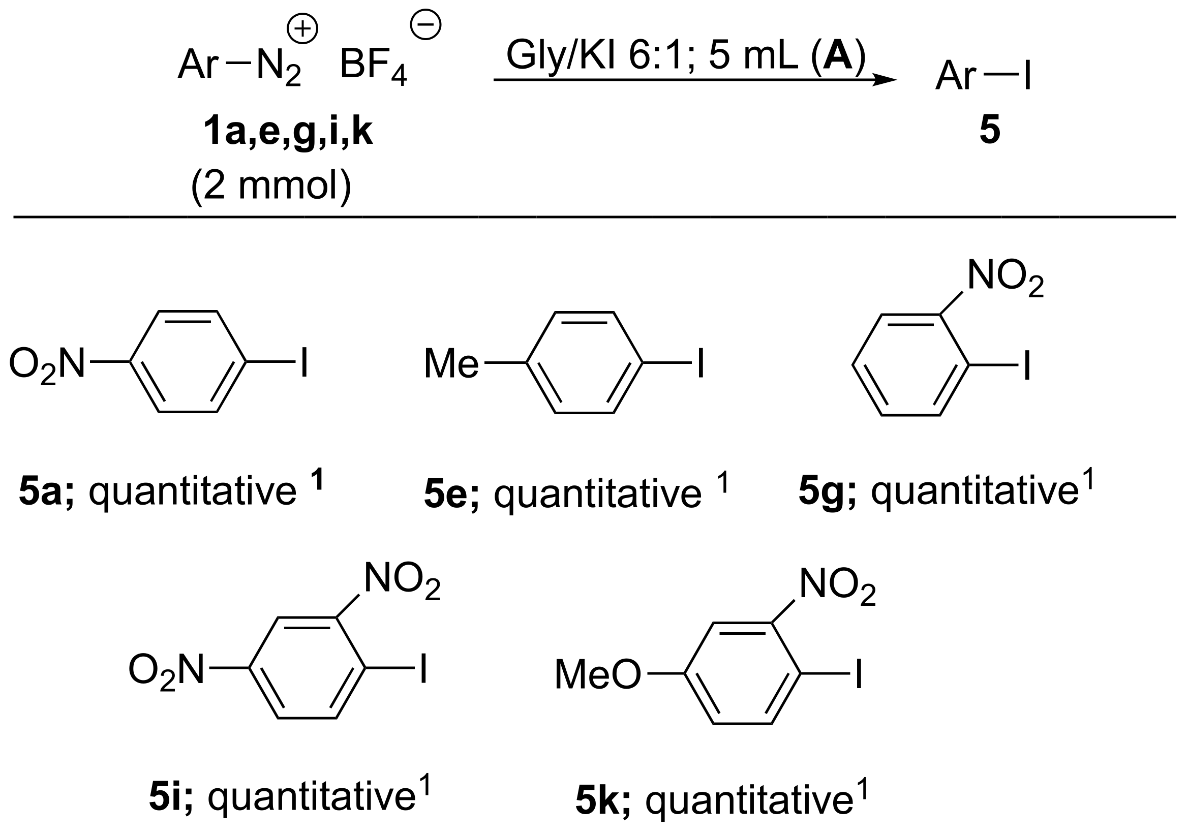 Molecules 27 01909 g003