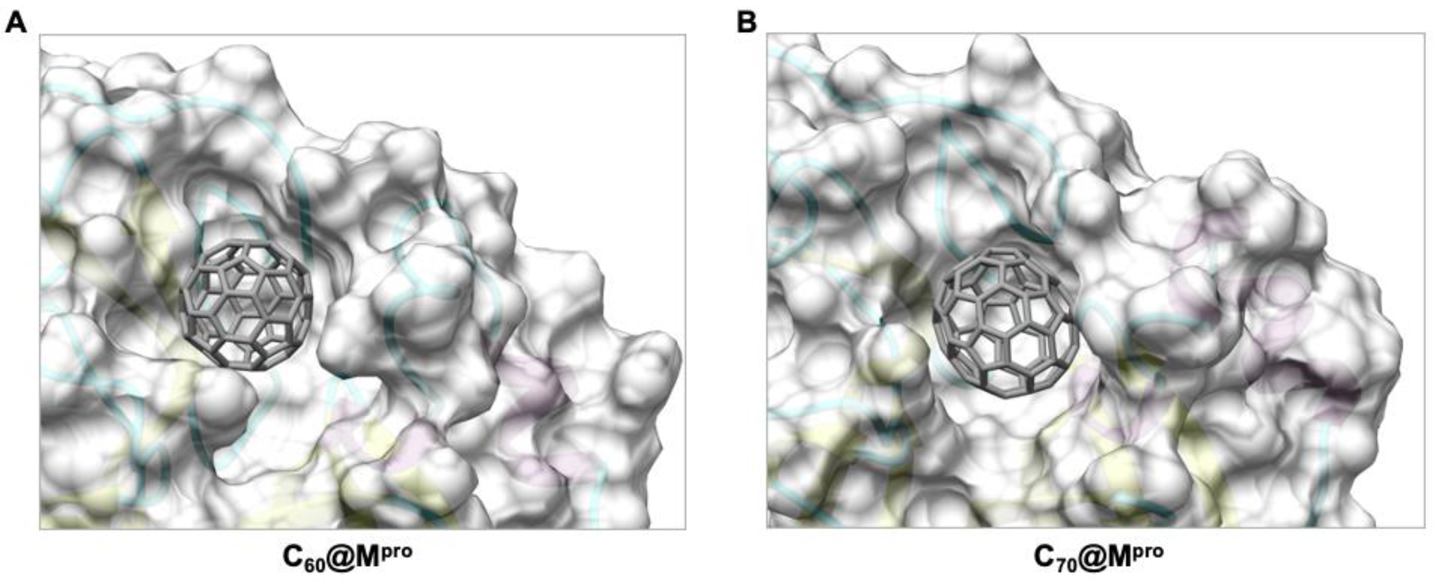Molecules 27 01916 g006 Molecules 27 01916 g006