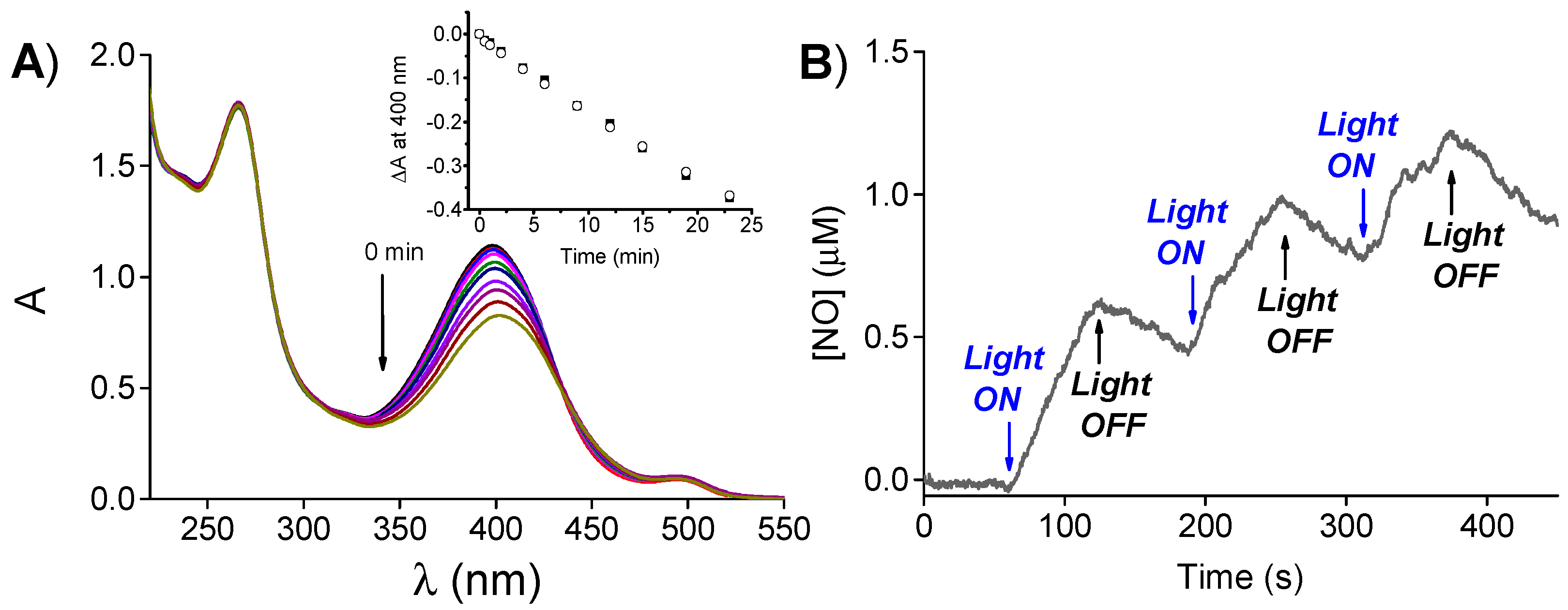 Molecules 27 01918 g003 Molecules 27 01918 g003