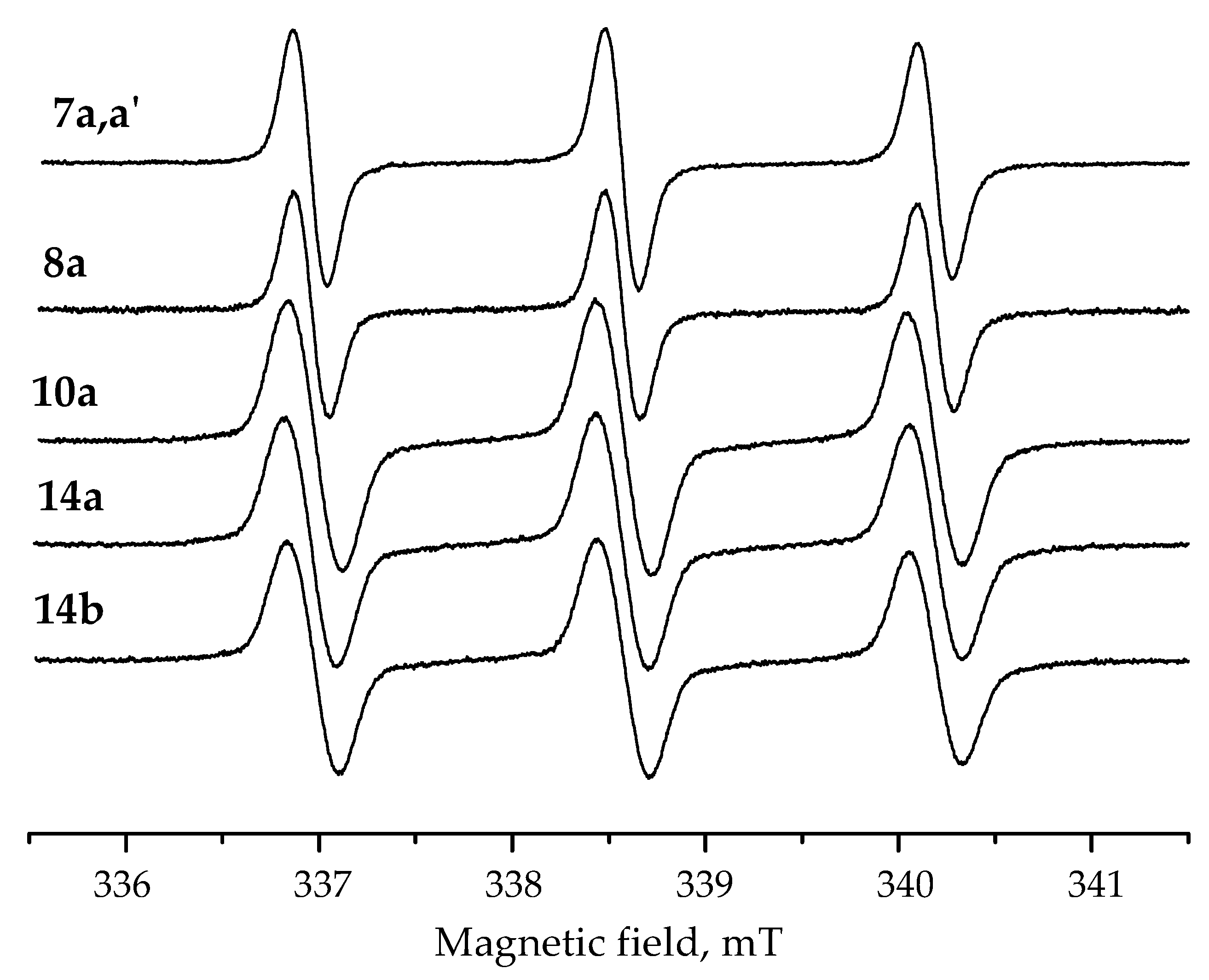 Molecules 27 01922 g001 550