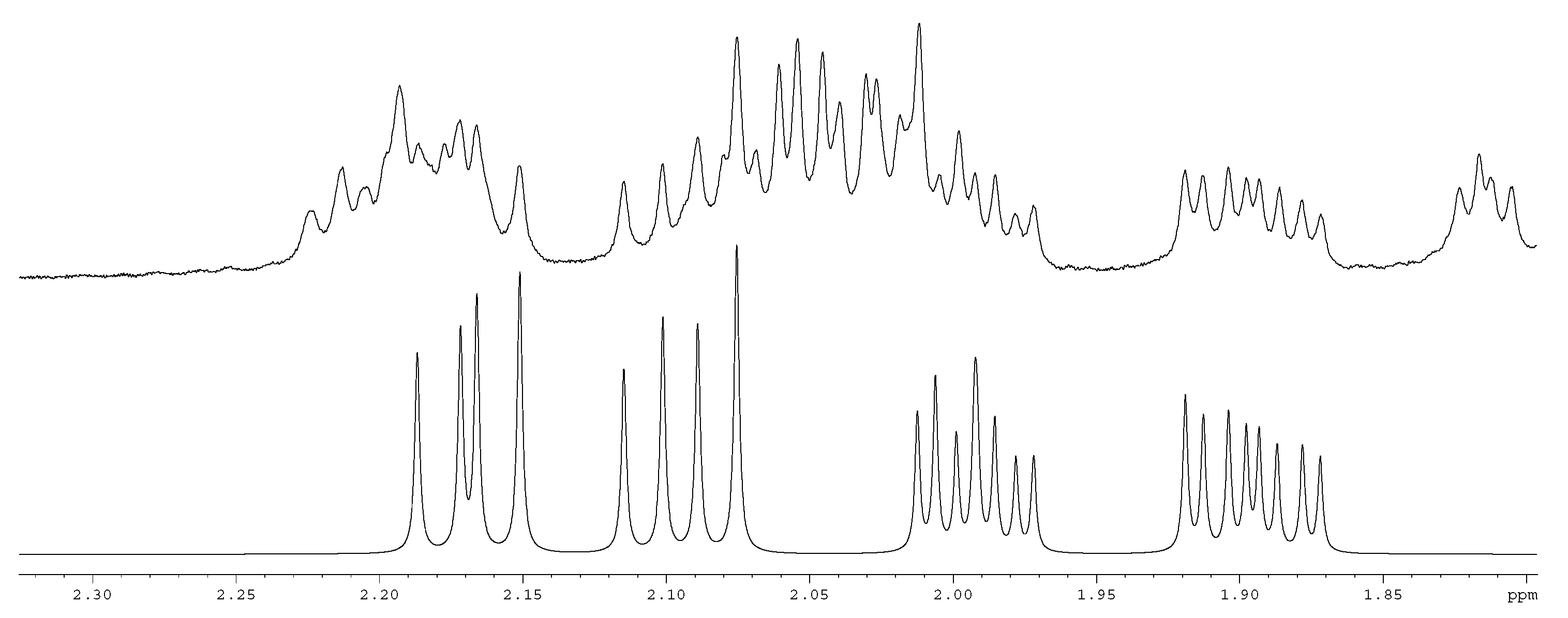 Molecules 27 01922 g0a1 550
