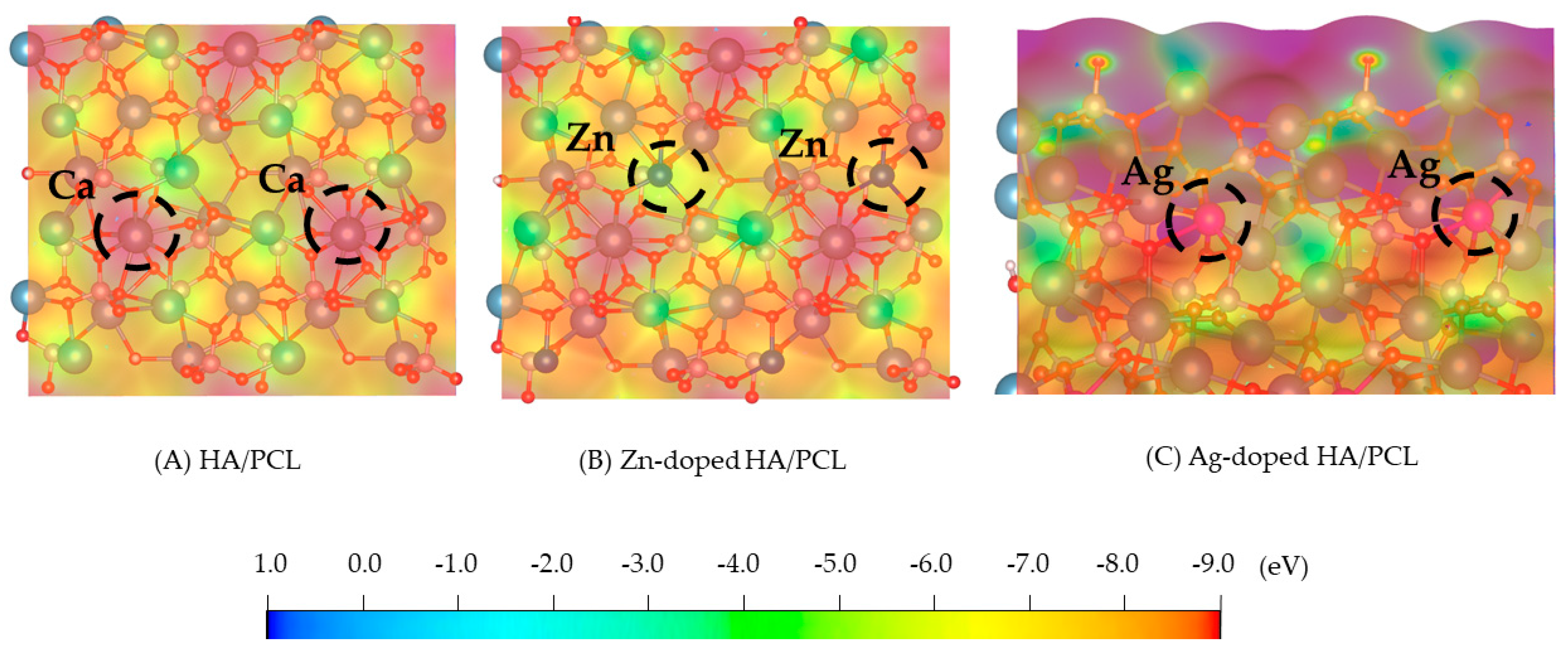 Molecules 27 01928 g002