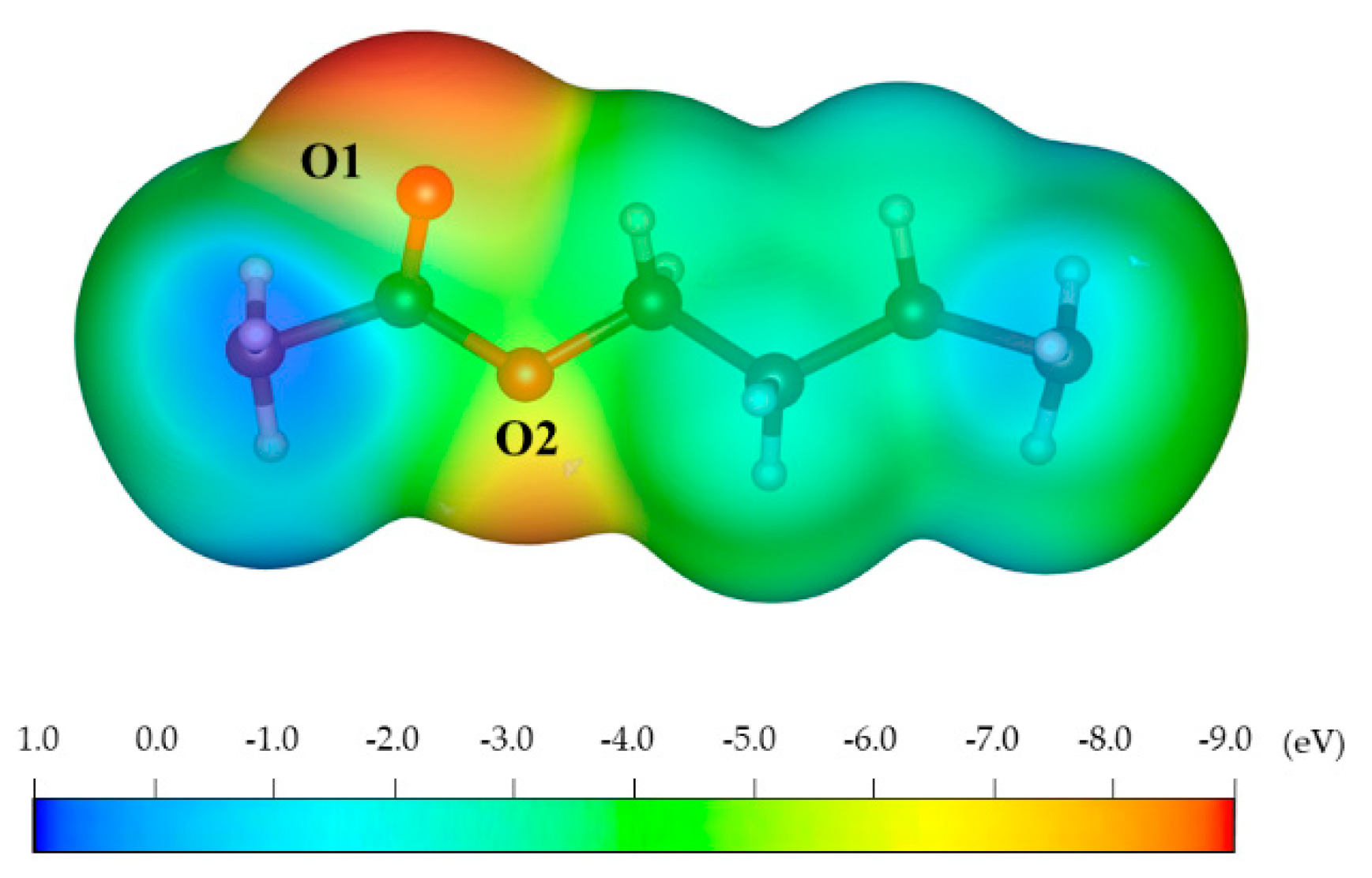 Molecules 27 01928 g003