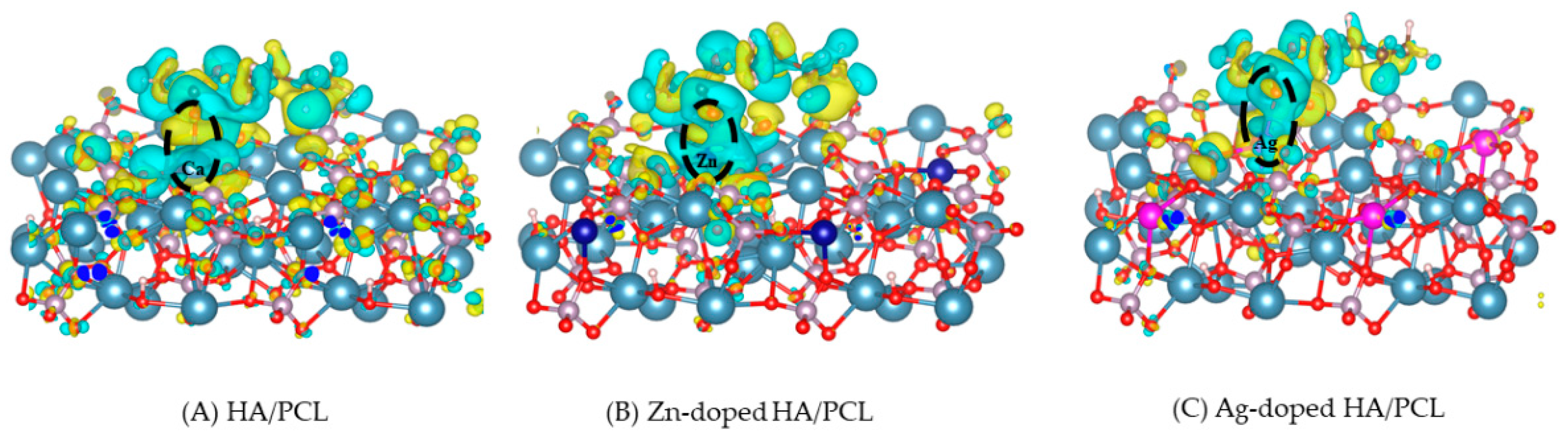 Molecules 27 01928 g005