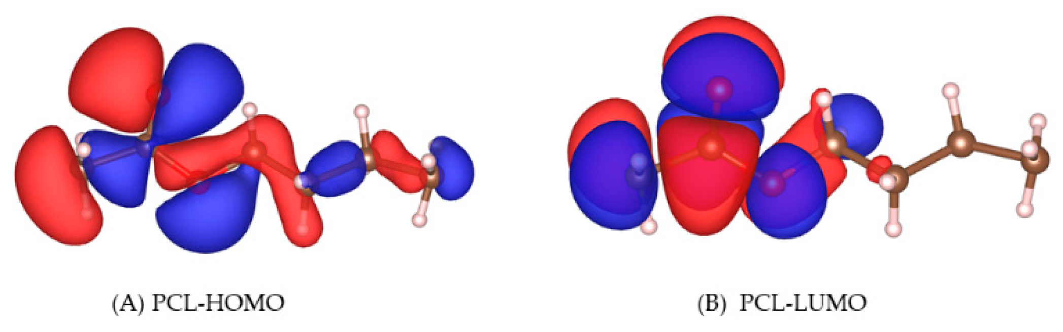 Molecules 27 01928 g006