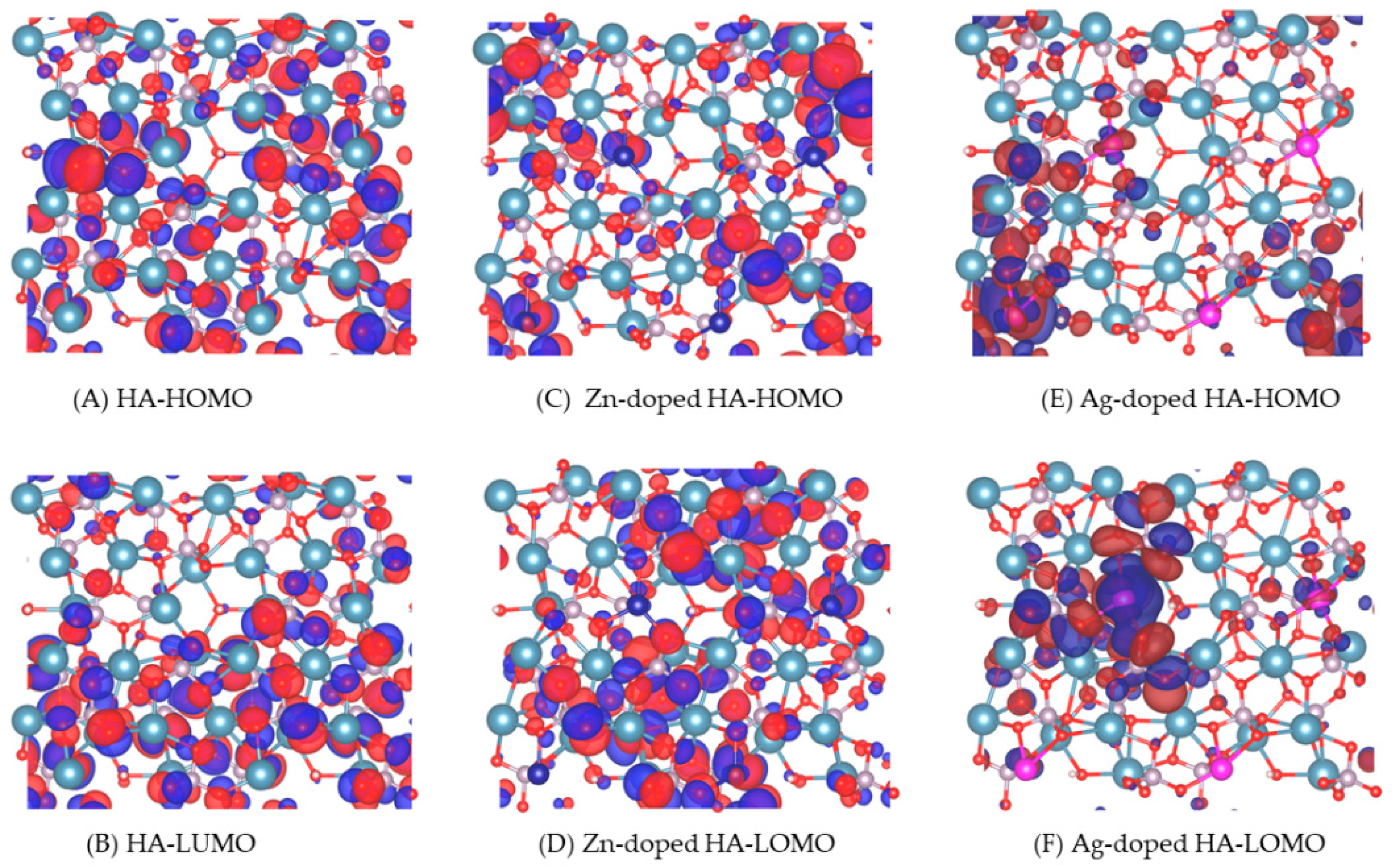 Molecules 27 01928 g007