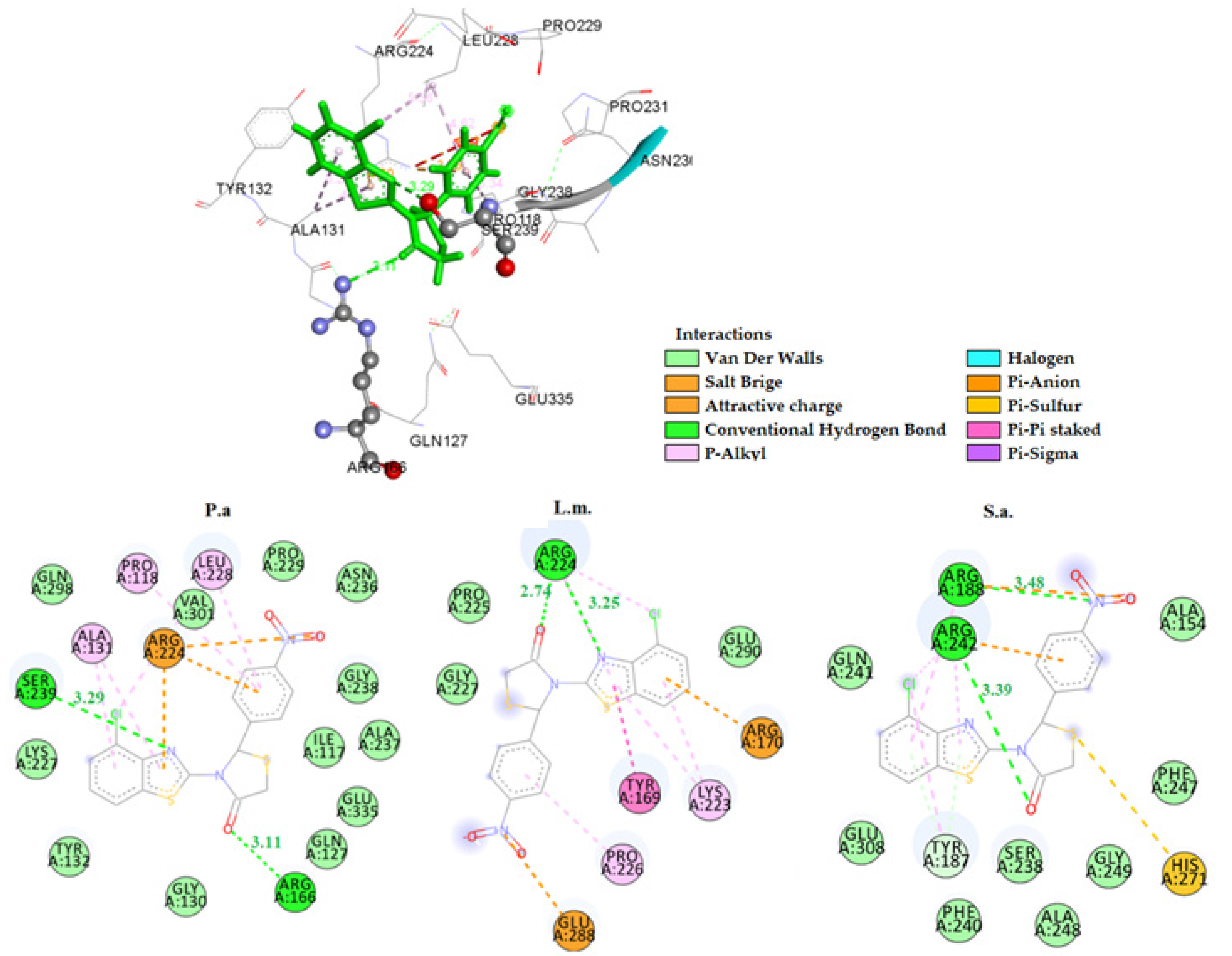 Molecules 27 01930 g007 550