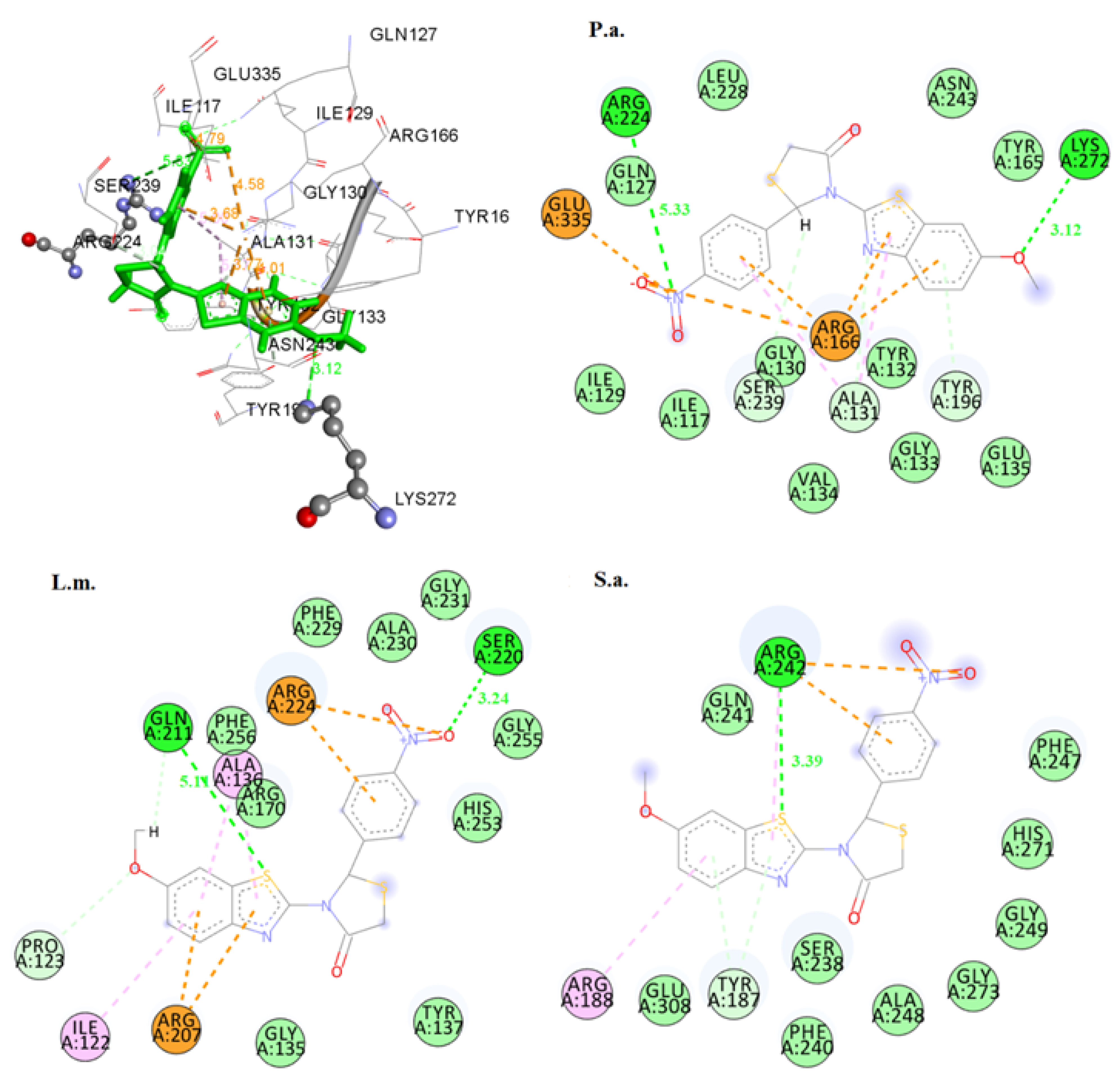 Molecules 27 01930 g008 550