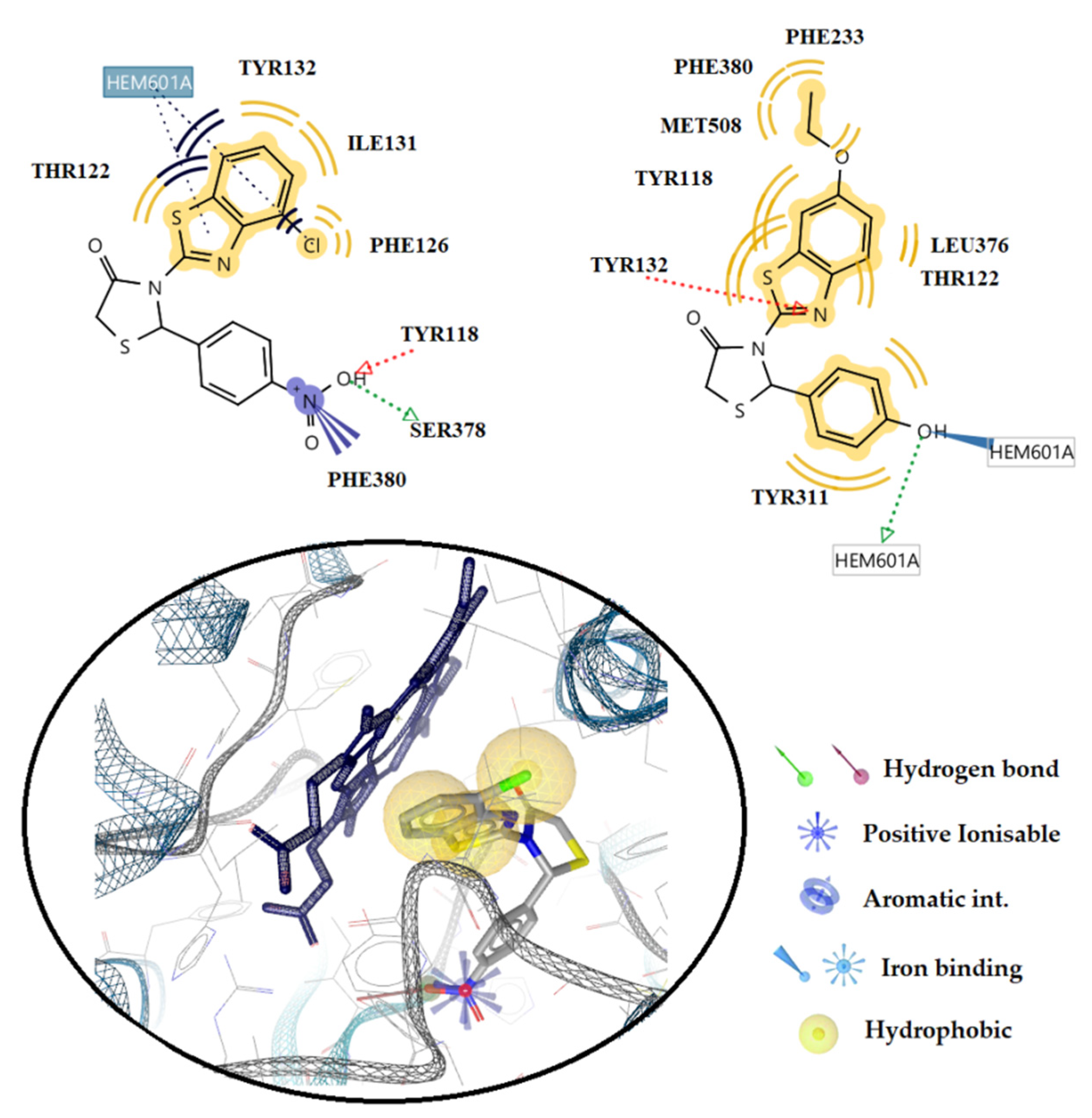 Molecules 27 01930 g010 550
