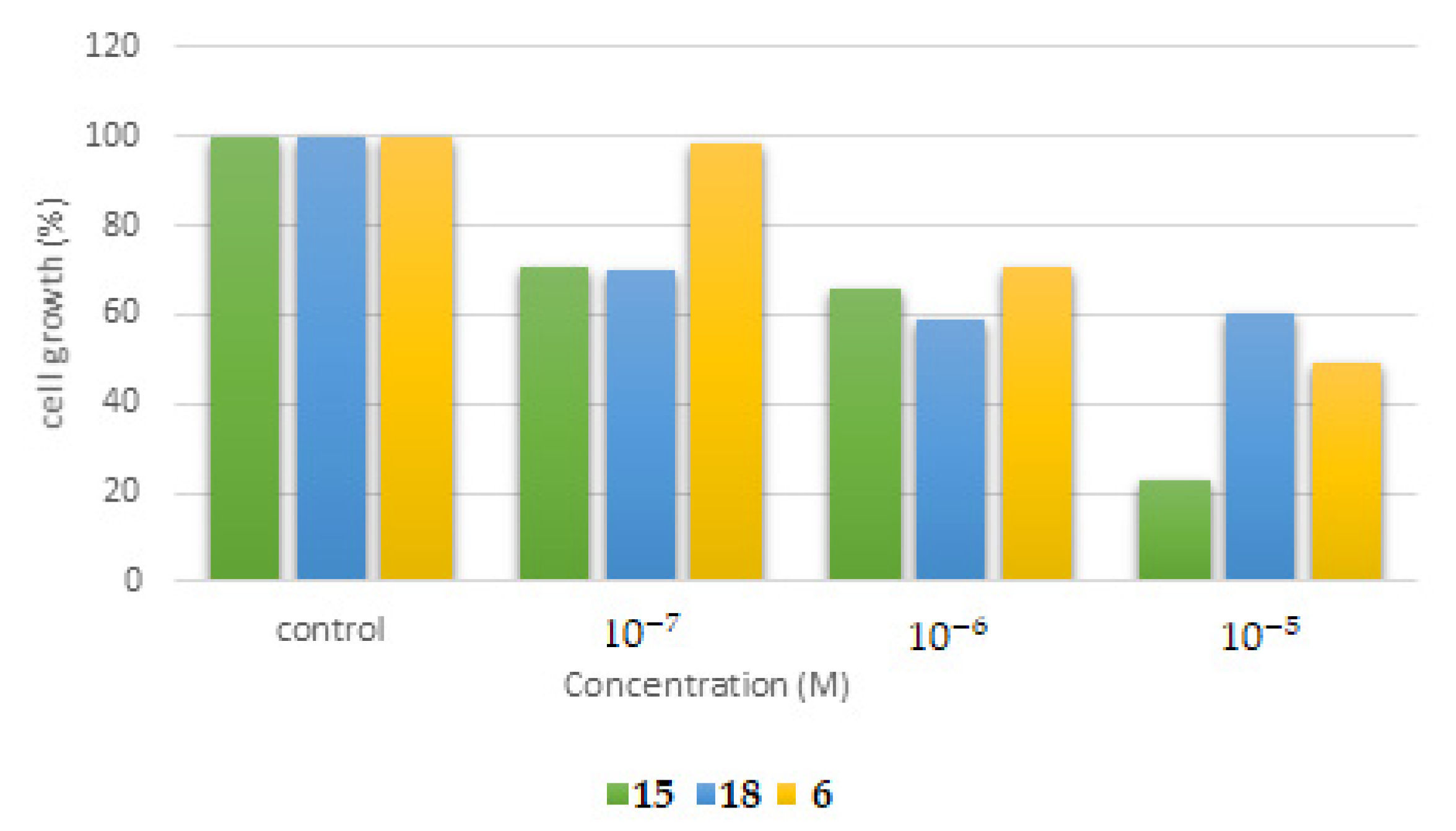 Molecules 27 01930 g013 550
