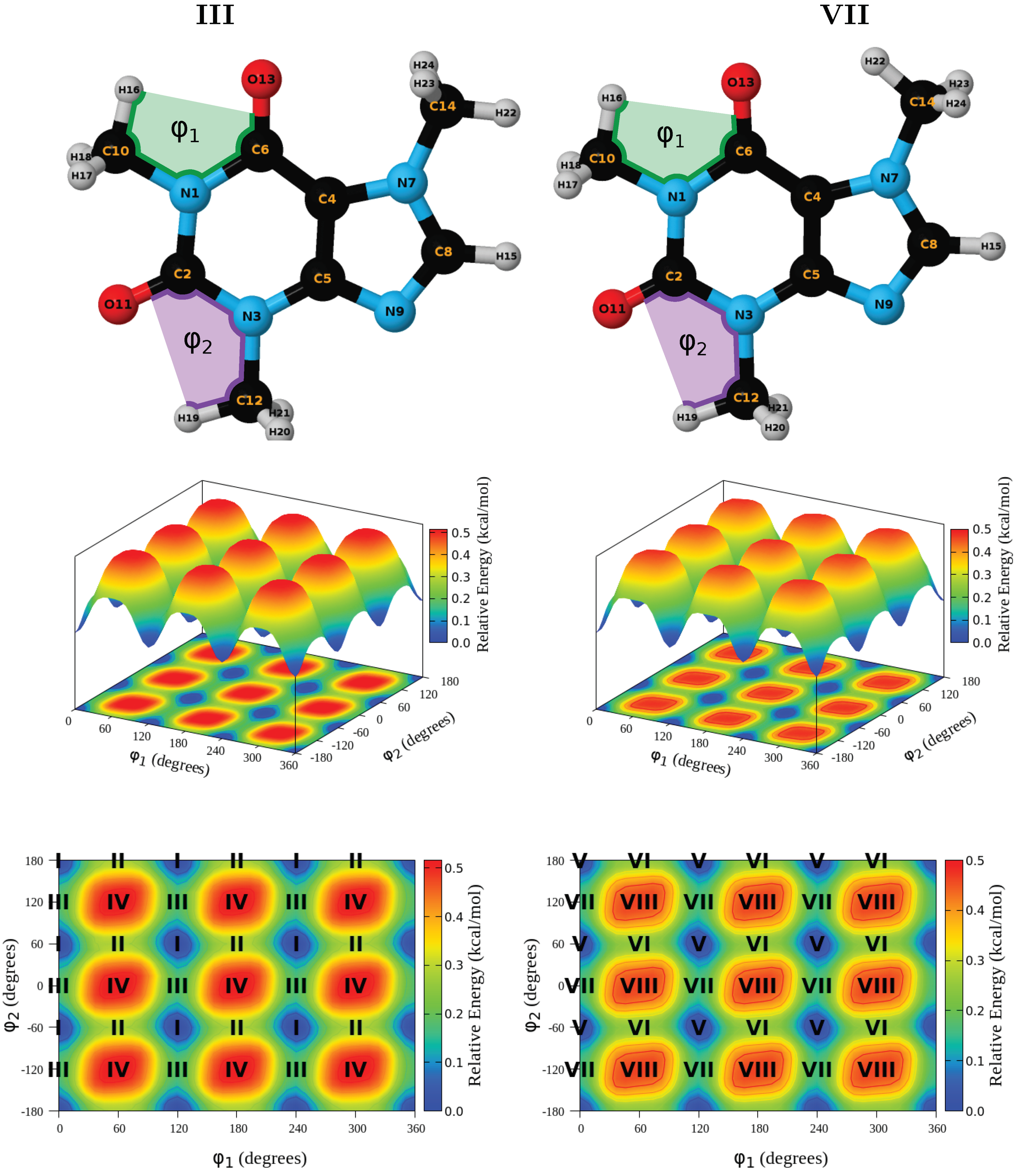 Molecules 27 01937 g003