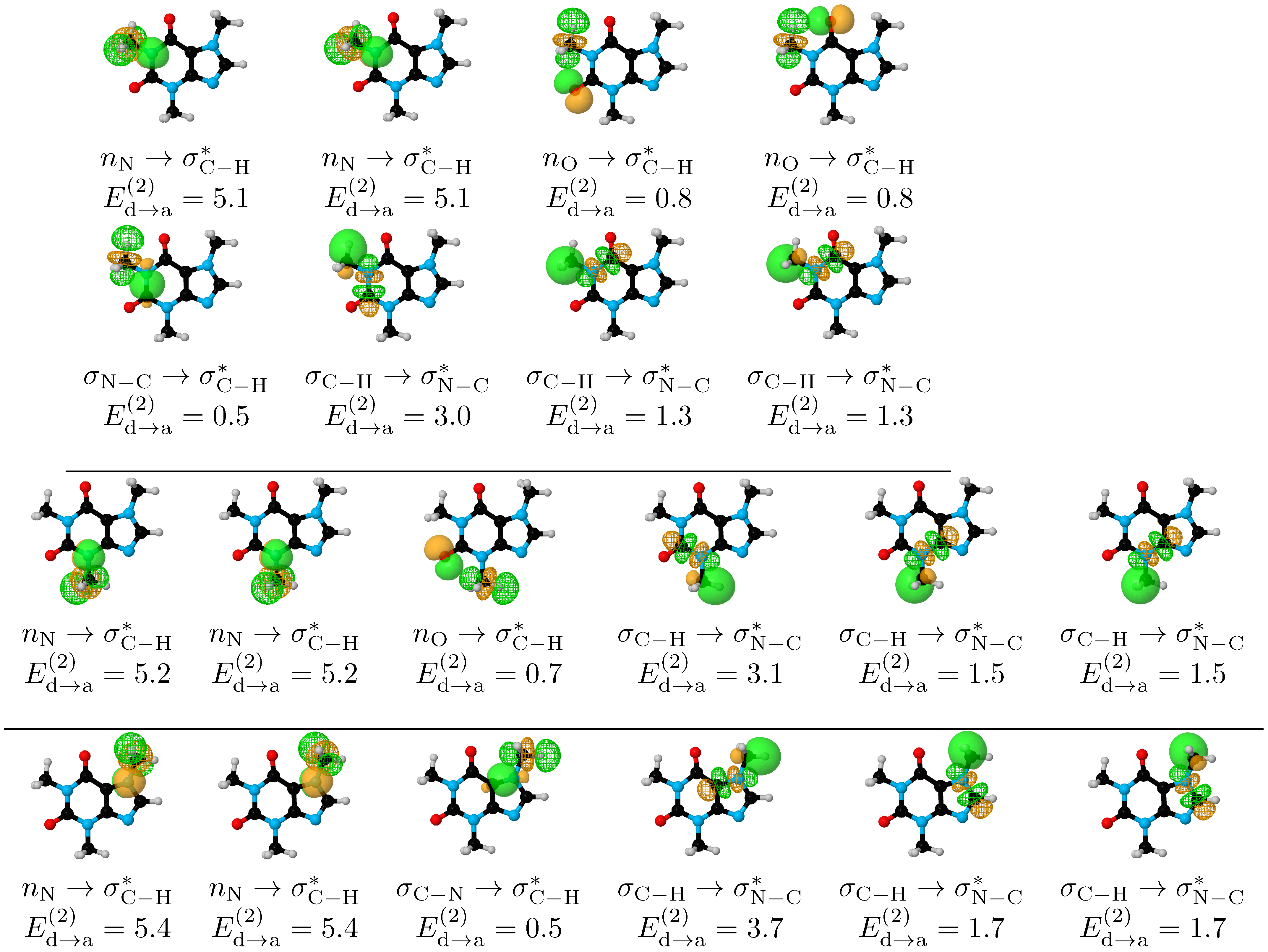 Molecules 27 01937 g005