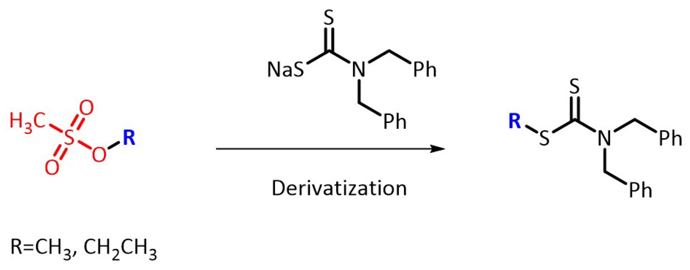 Molecules 27 01950 g002 550