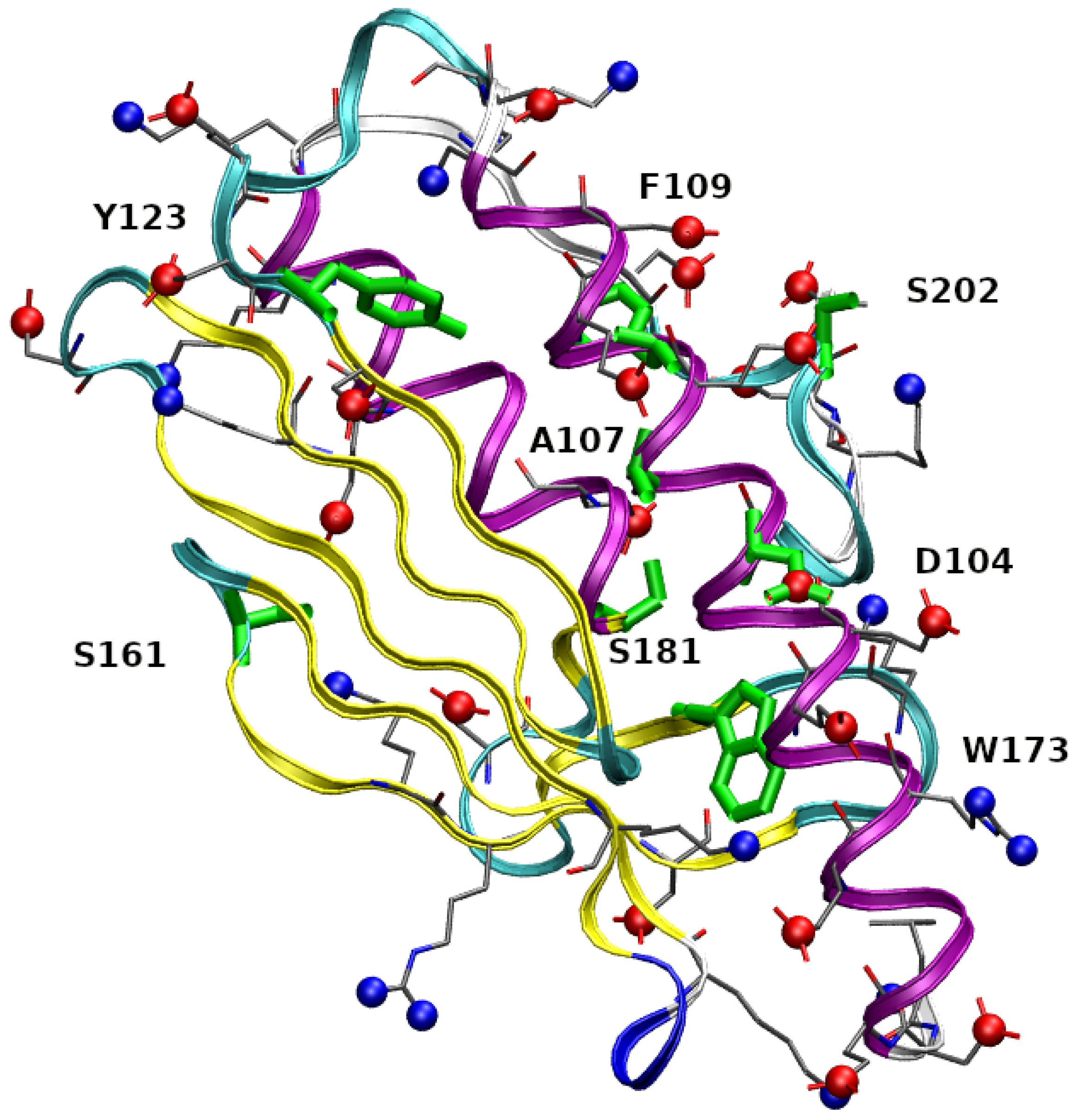 Molecules 27 01955 g001 550