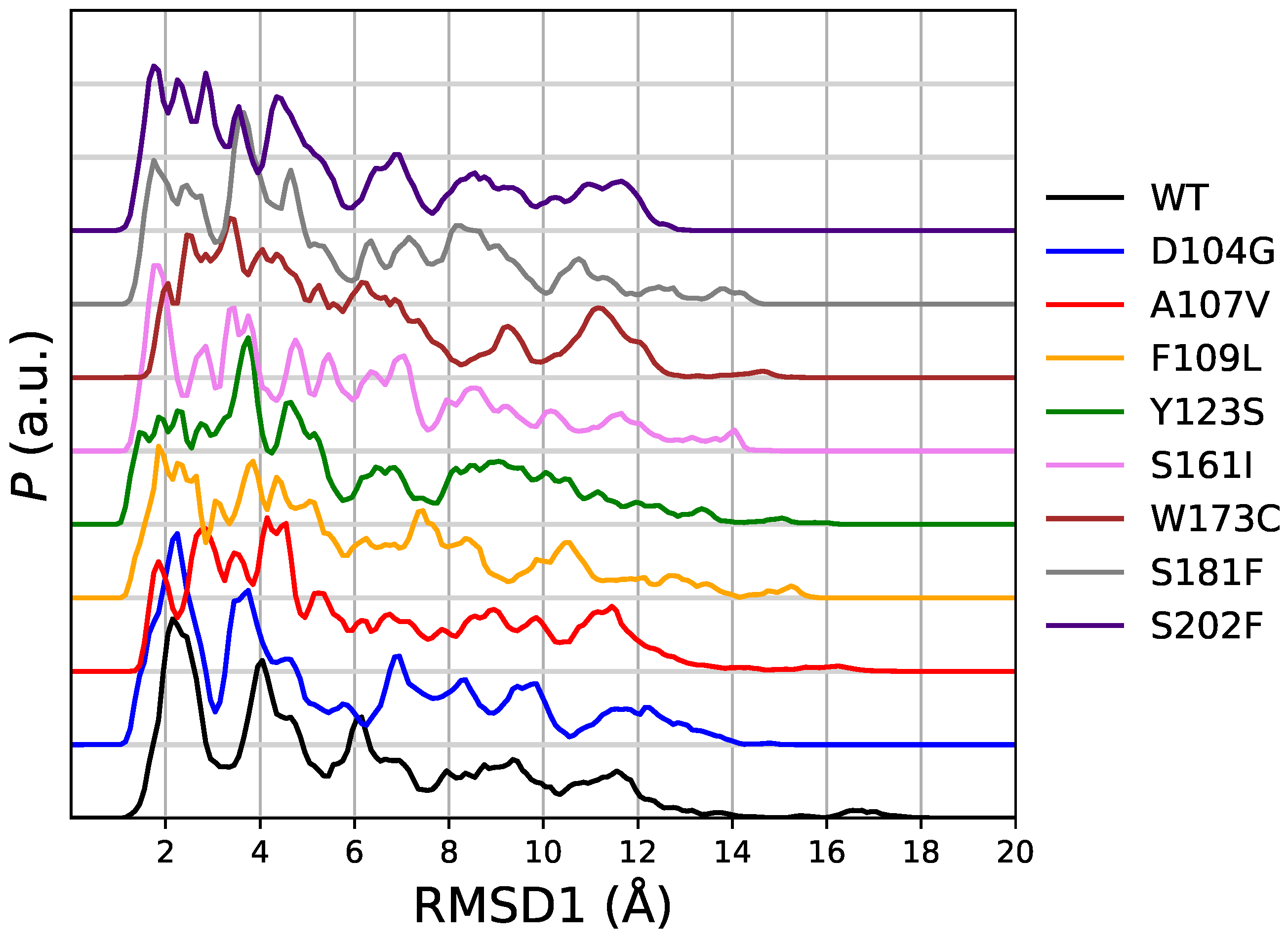 Molecules 27 01955 g004 550